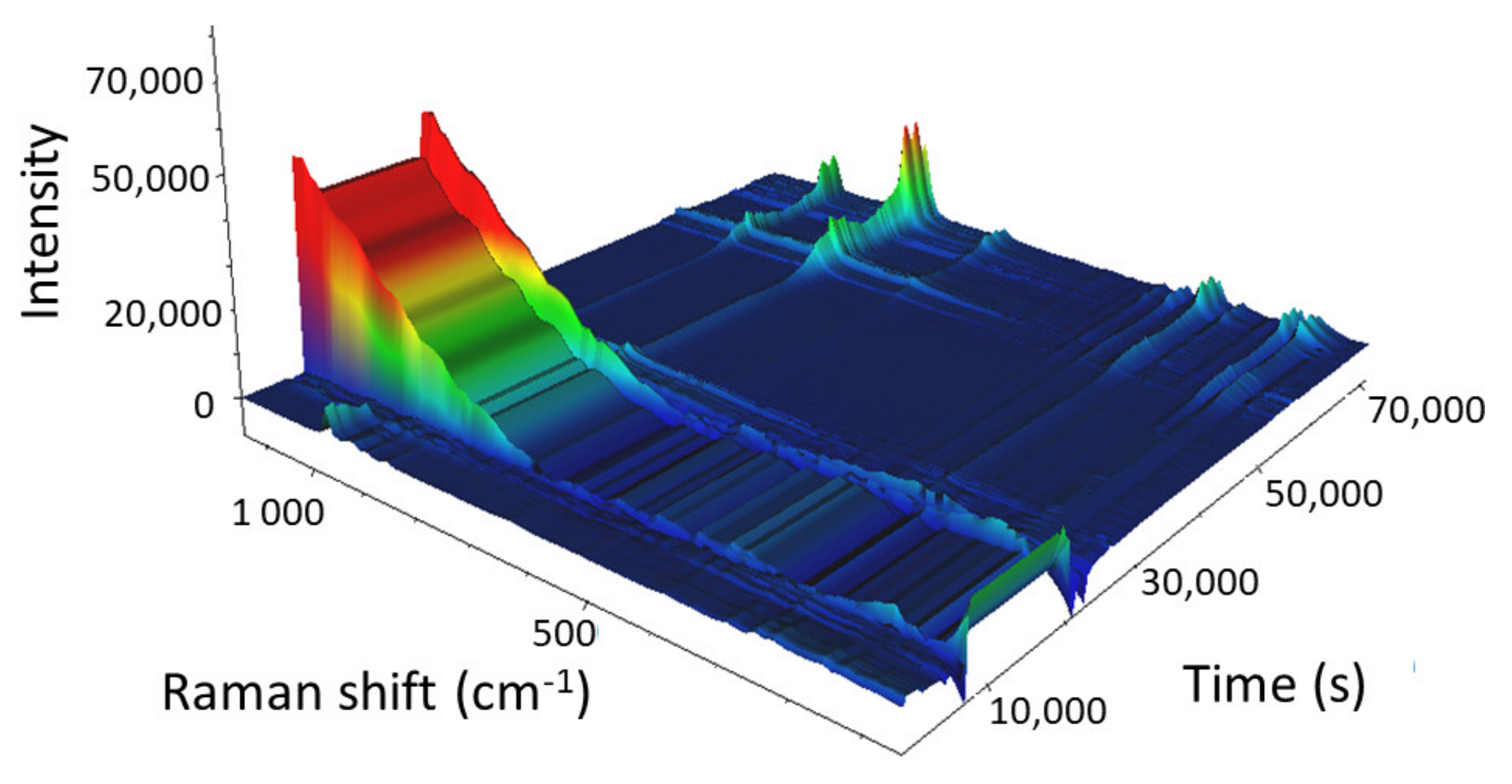 Molecules 25 04918 g014