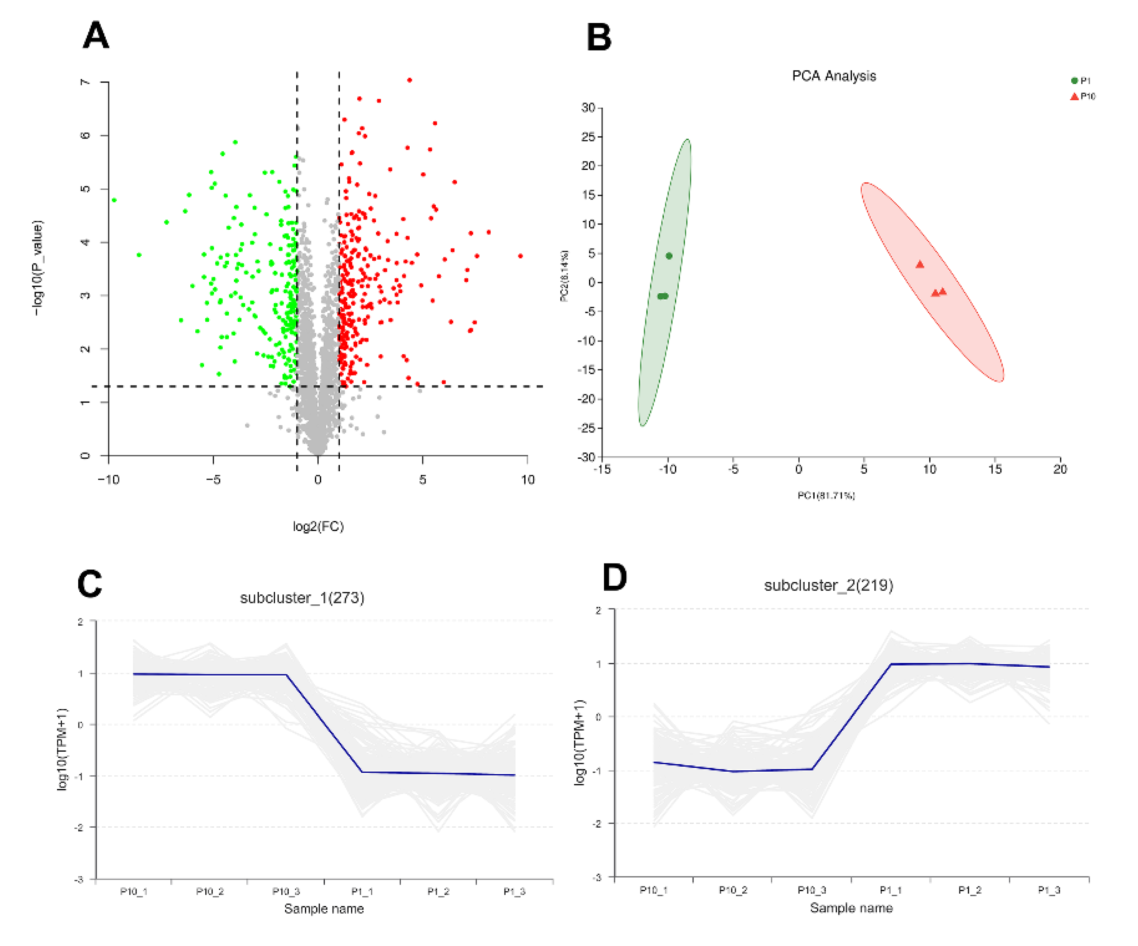 Molecules 25 04920 g001 Molecules 25 04920 g001