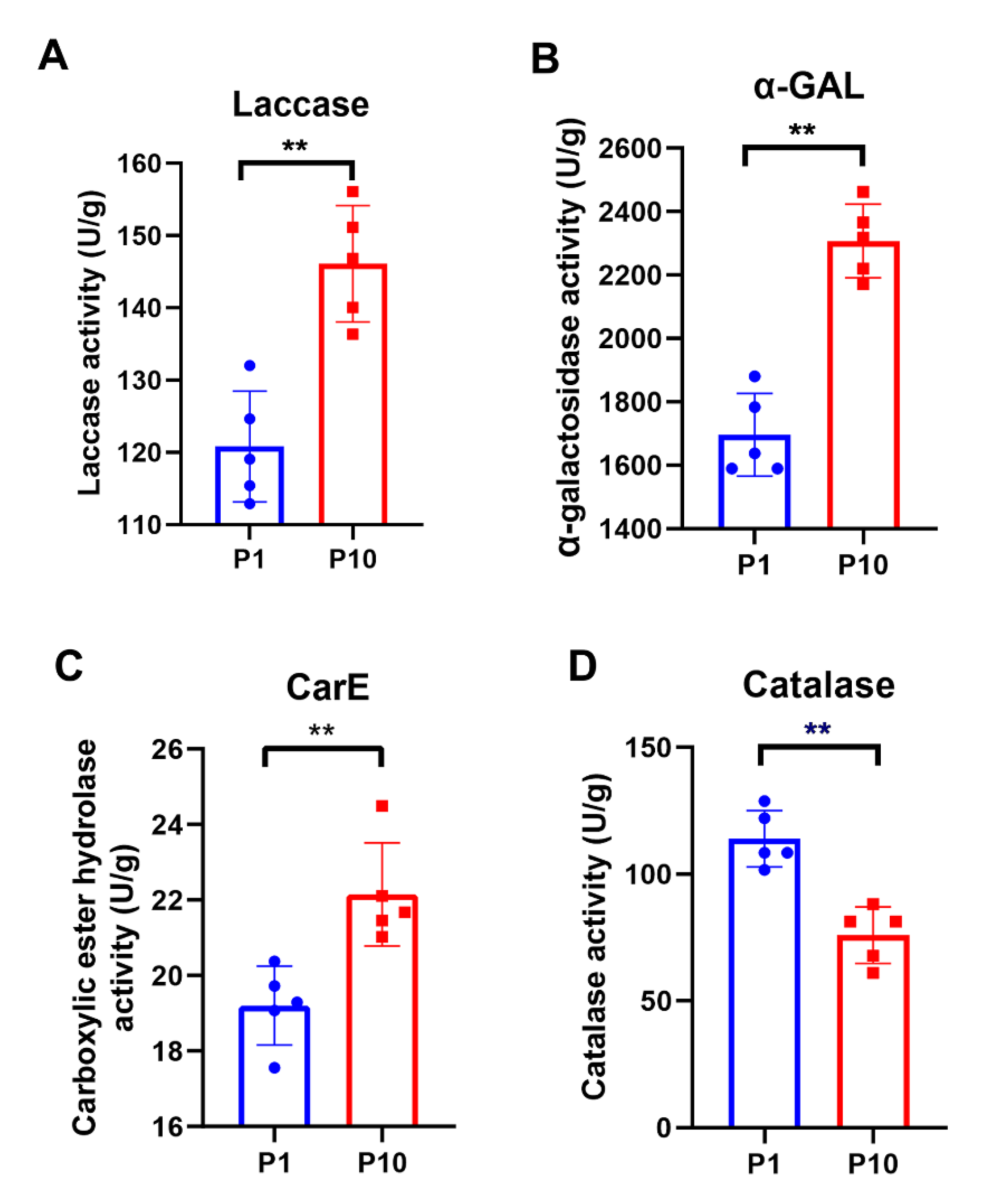Molecules 25 04920 g005 Molecules 25 04920 g005