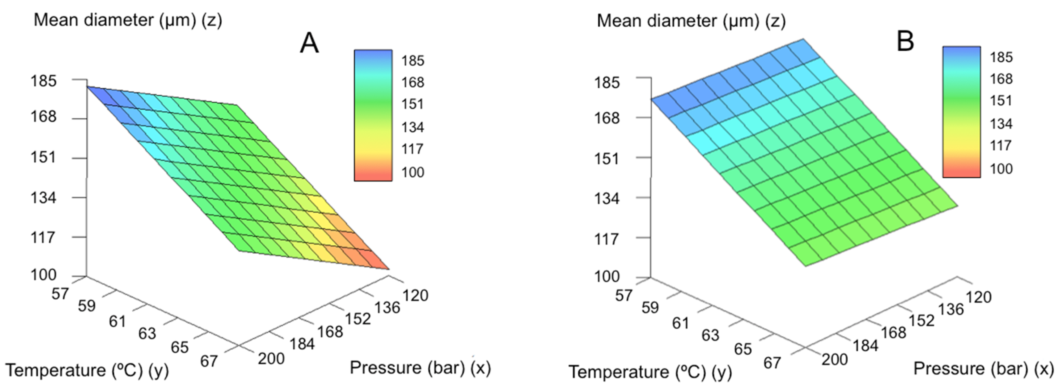 Molecules 25 04927 g005 Molecules 25 04927 g005