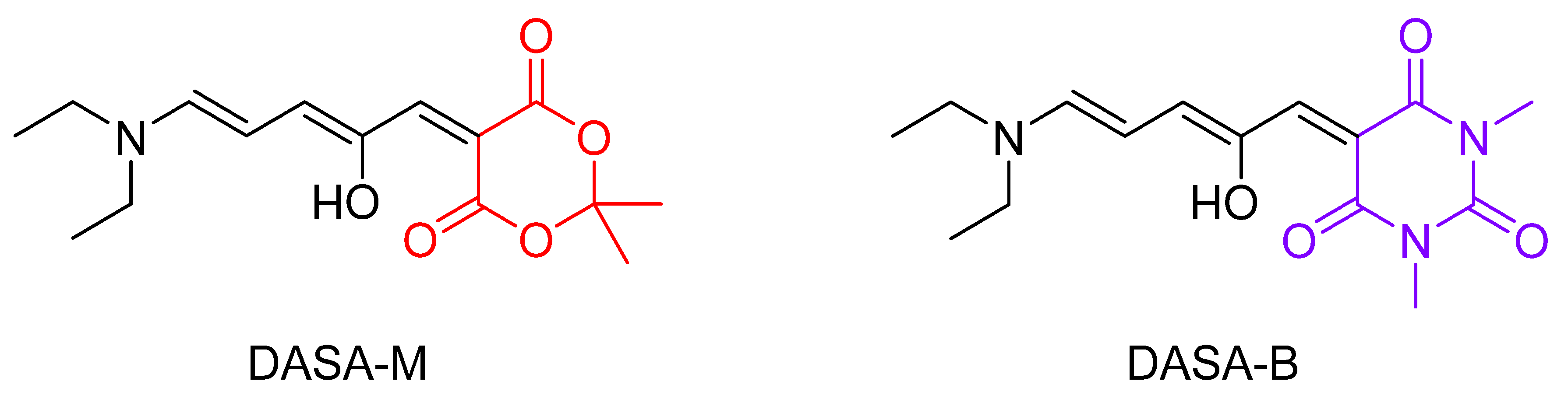 Molecules 25 04928 g003 Molecules 25 04928 g003