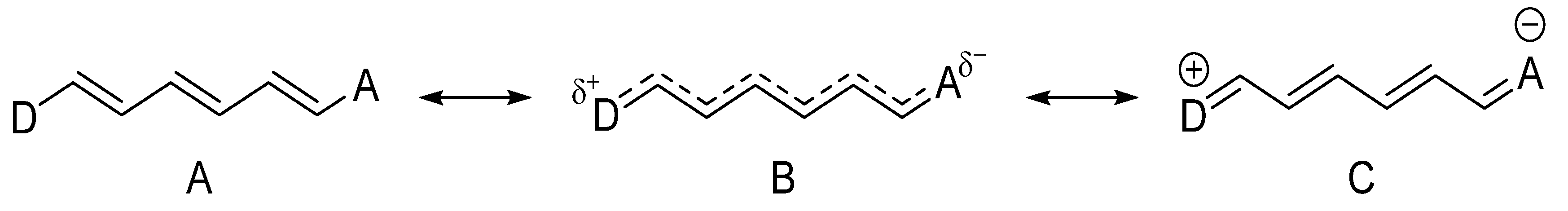 Molecules 25 04928 g005 Molecules 25 04928 g005