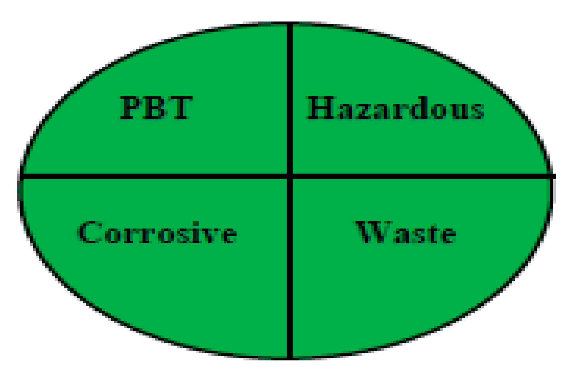 Molecules 25 04932 g004