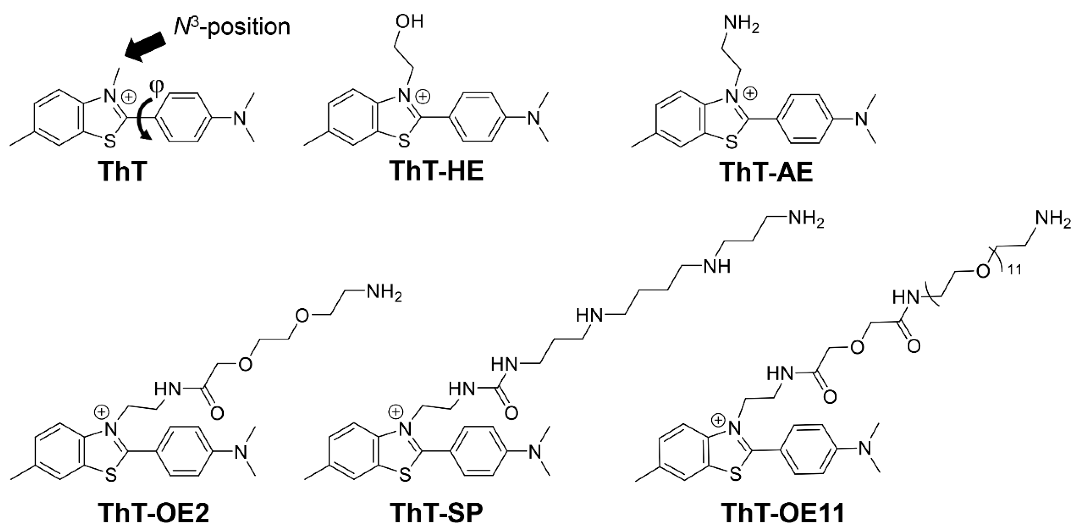 Molecules 25 04936 g002 Molecules 25 04936 g002
