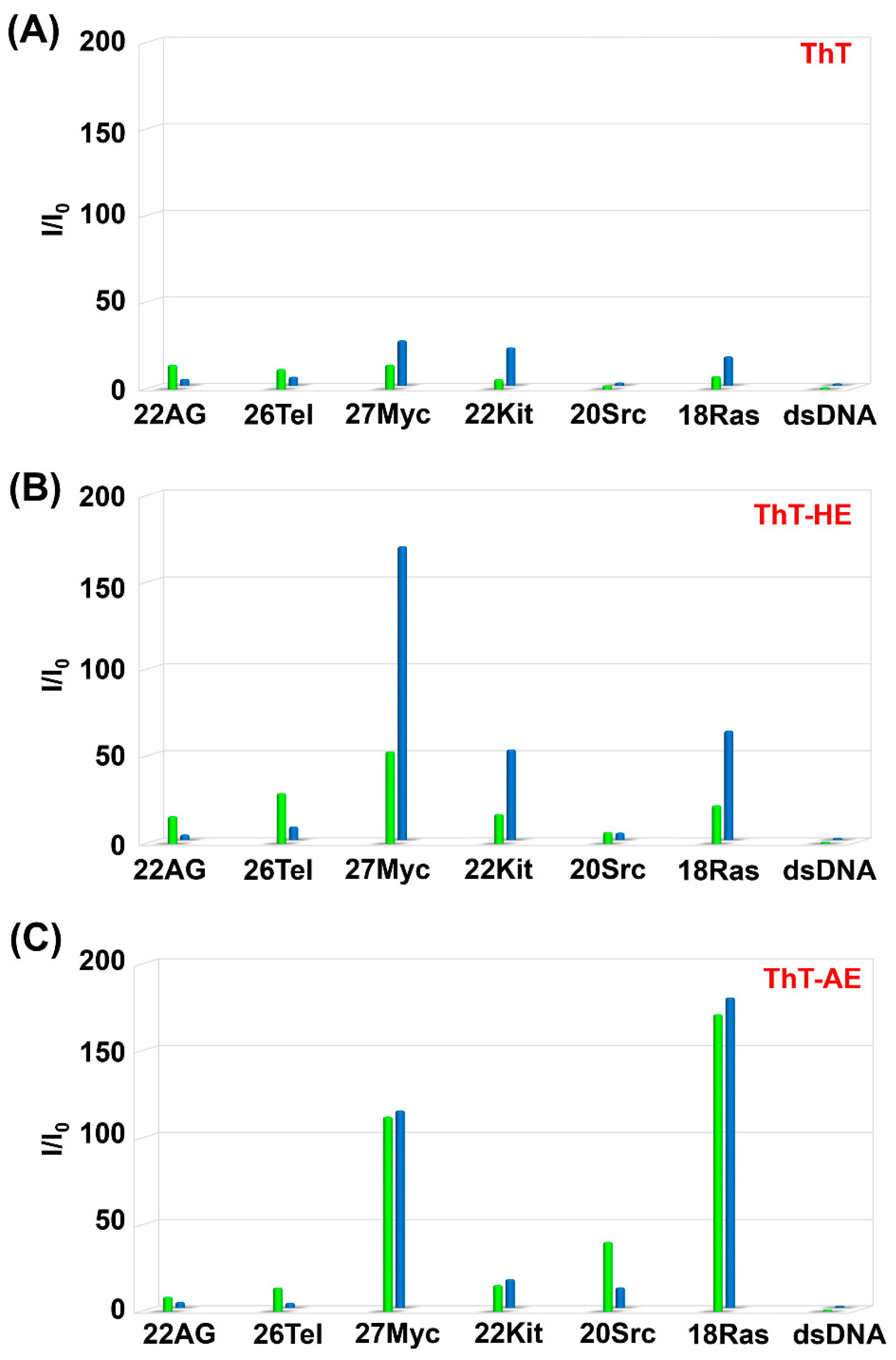 Molecules 25 04936 g003 Molecules 25 04936 g003