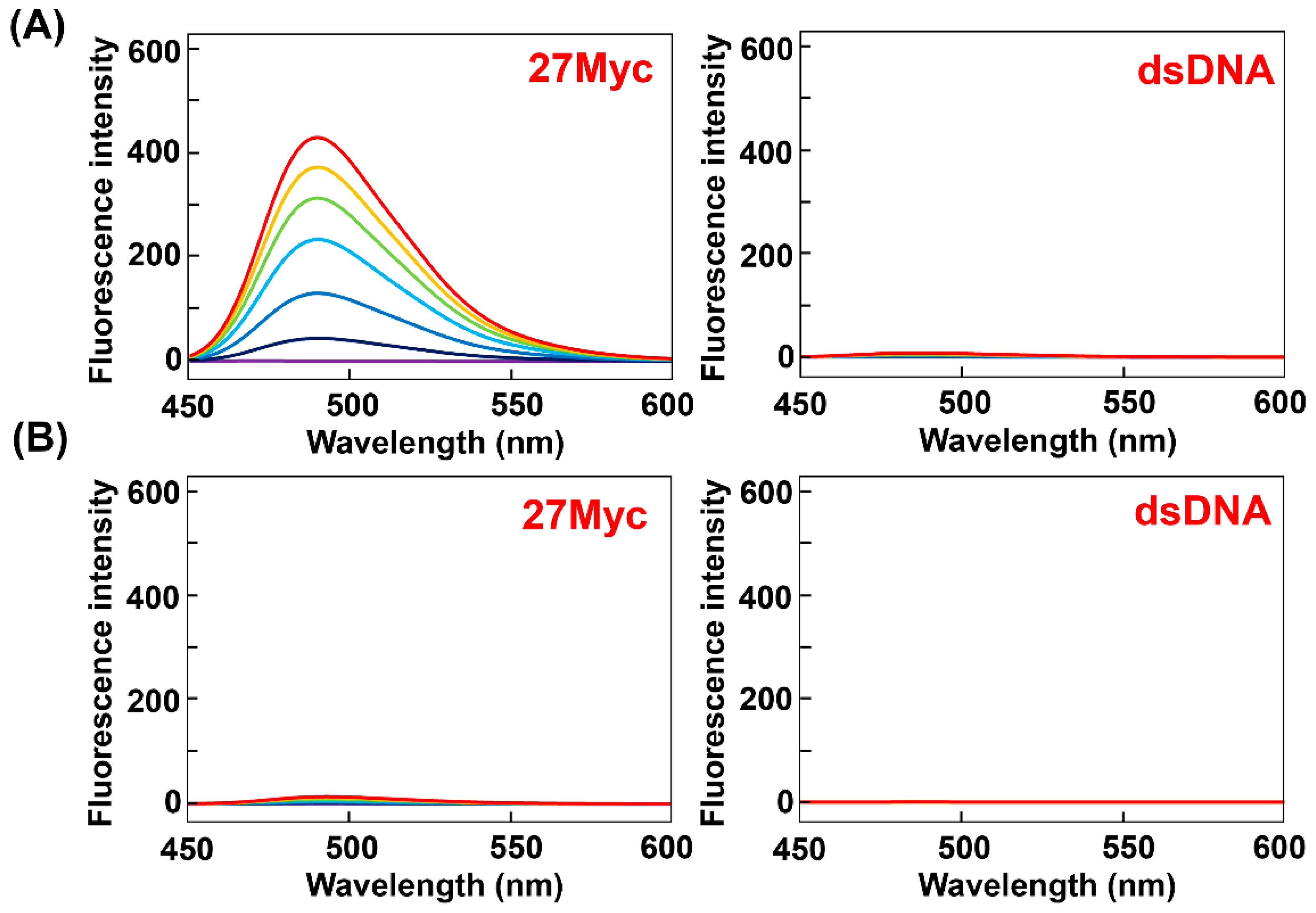 Molecules 25 04936 g004 Molecules 25 04936 g004