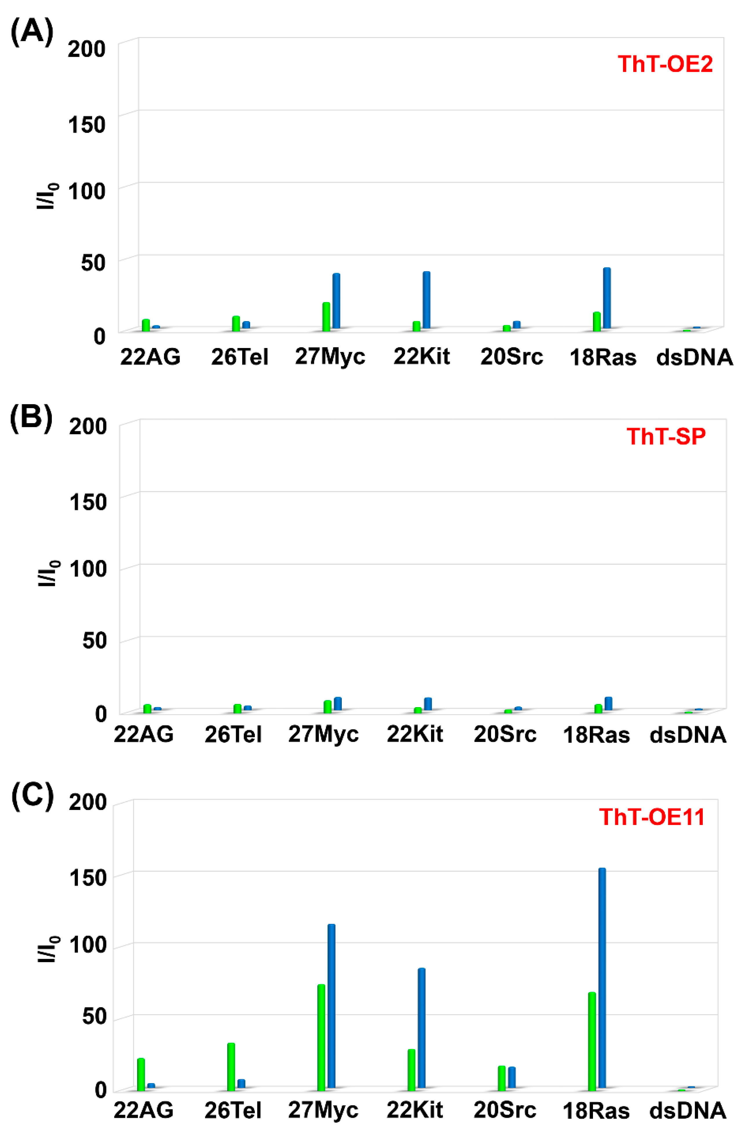 Molecules 25 04936 g005 Molecules 25 04936 g005