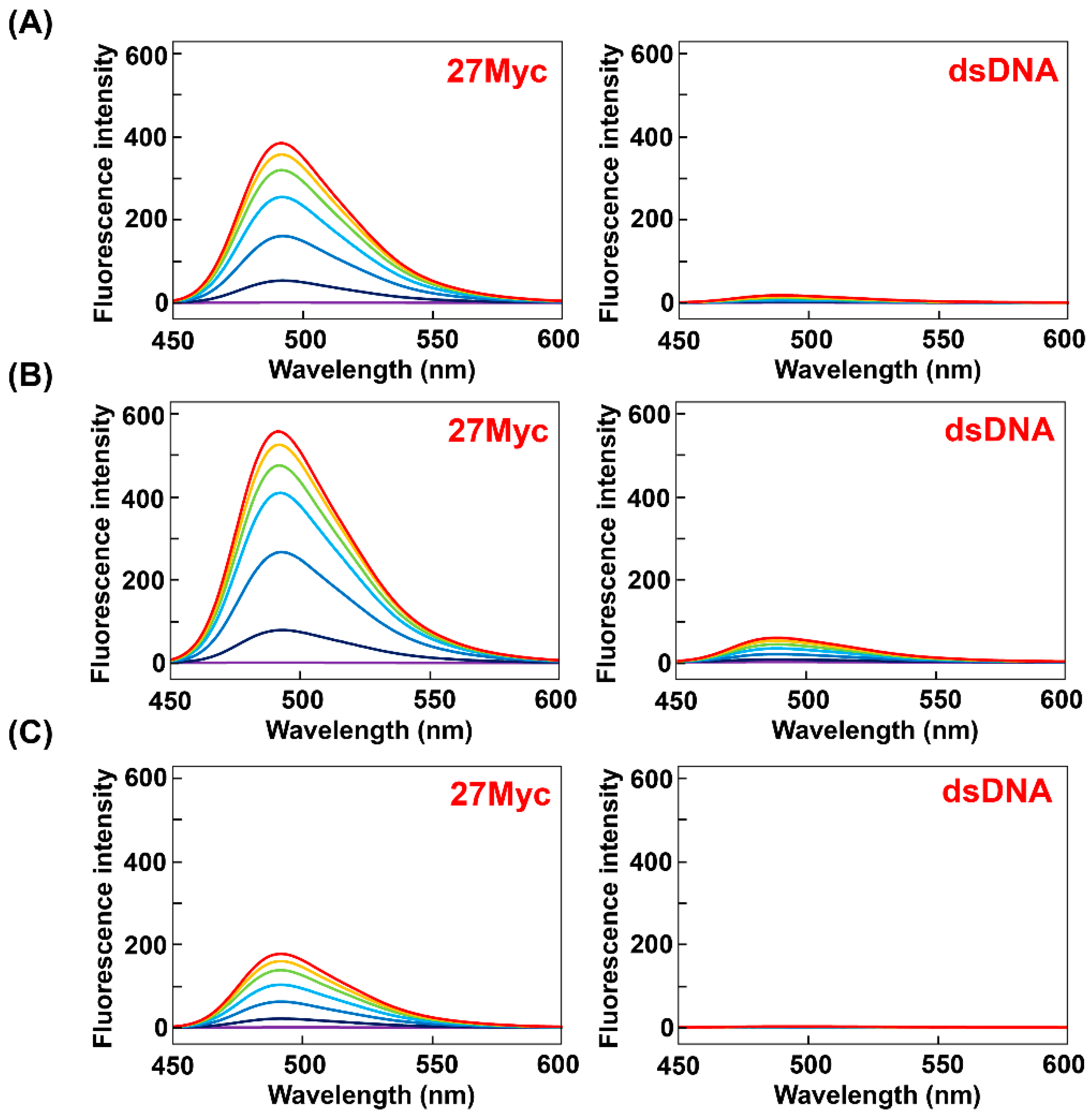 Molecules 25 04936 g006 Molecules 25 04936 g006