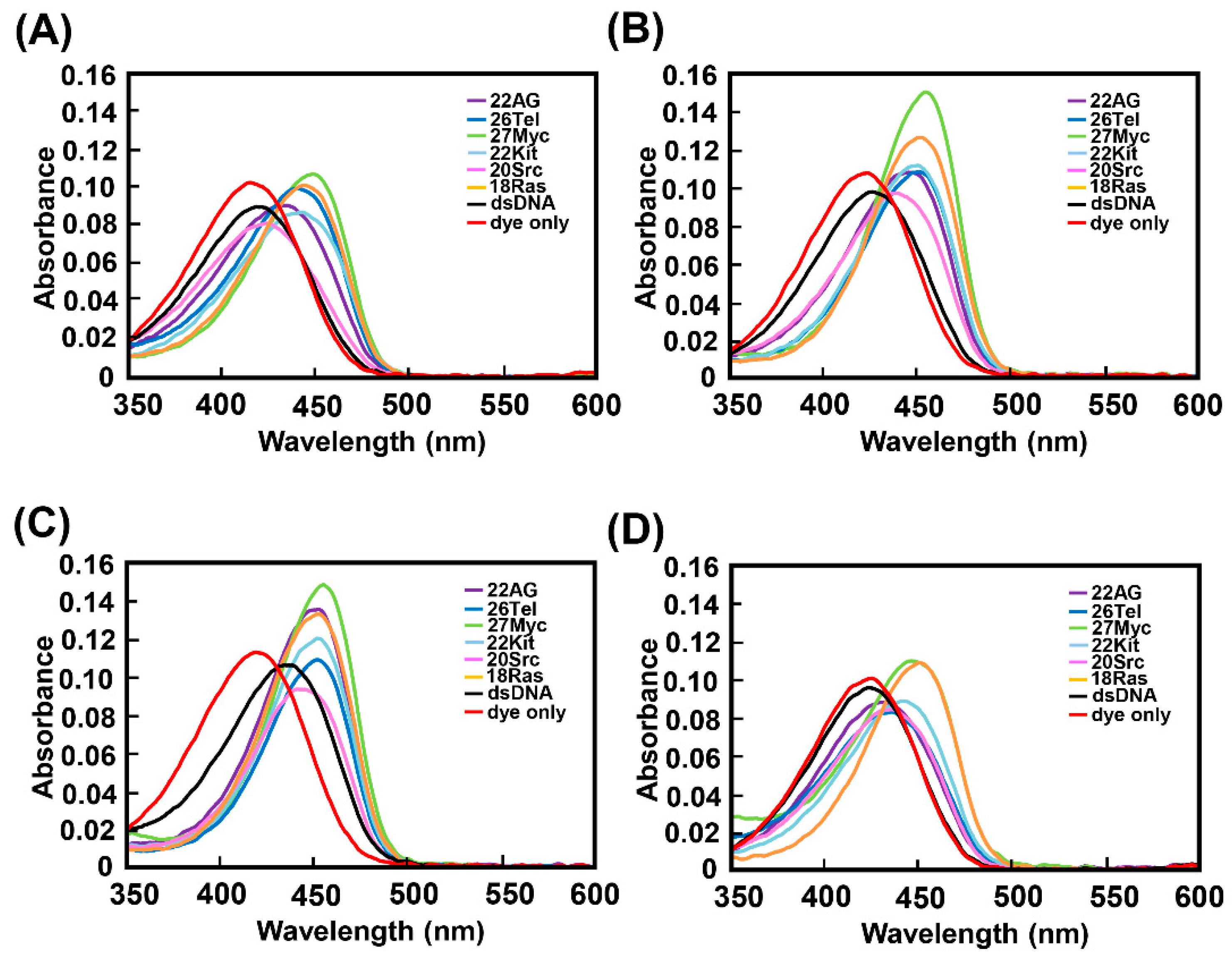 Molecules 25 04936 g007 Molecules 25 04936 g007