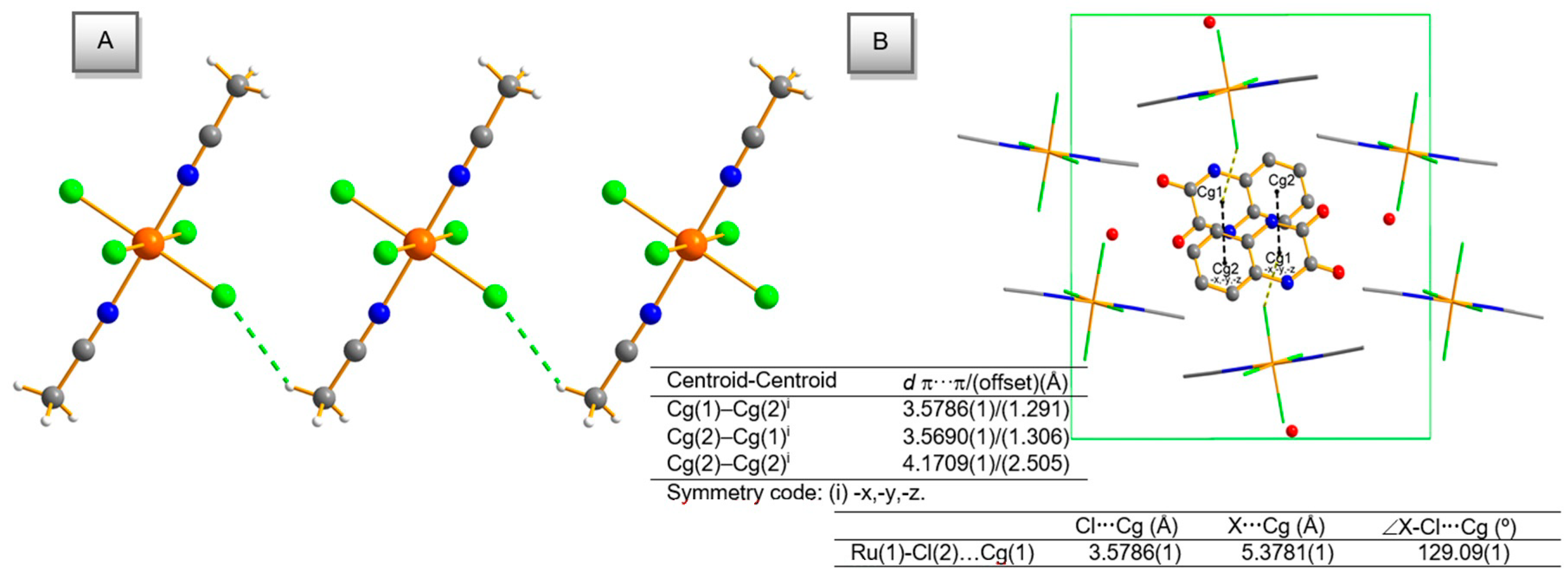 Molecules 25 04938 g004 Molecules 25 04938 g004