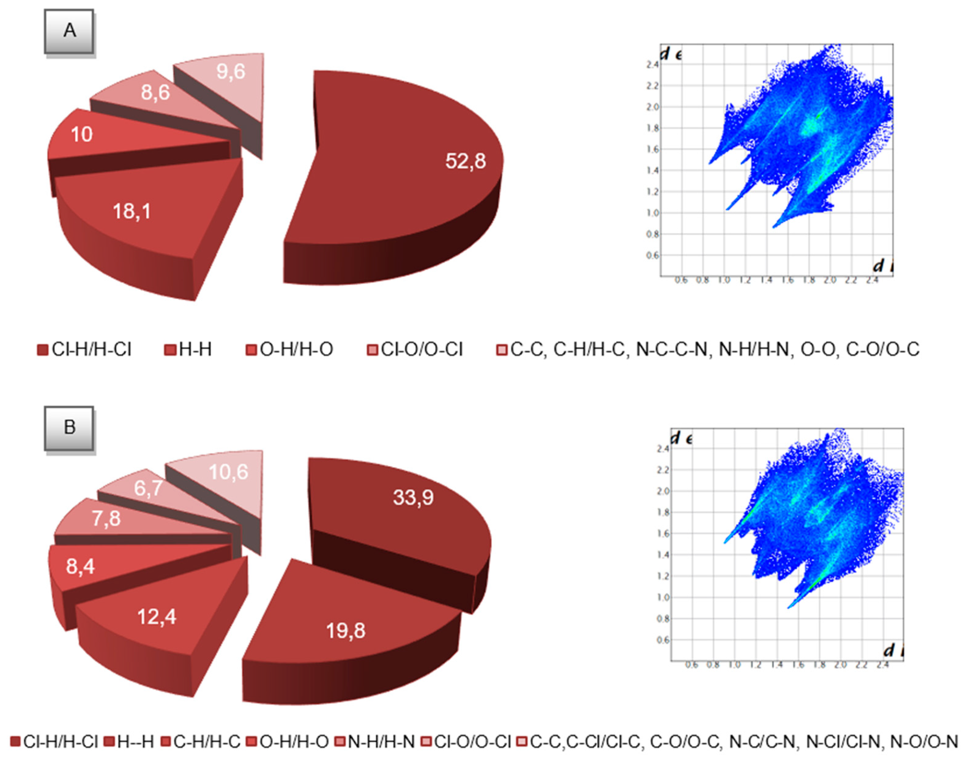 Molecules 25 04938 g006 Molecules 25 04938 g006