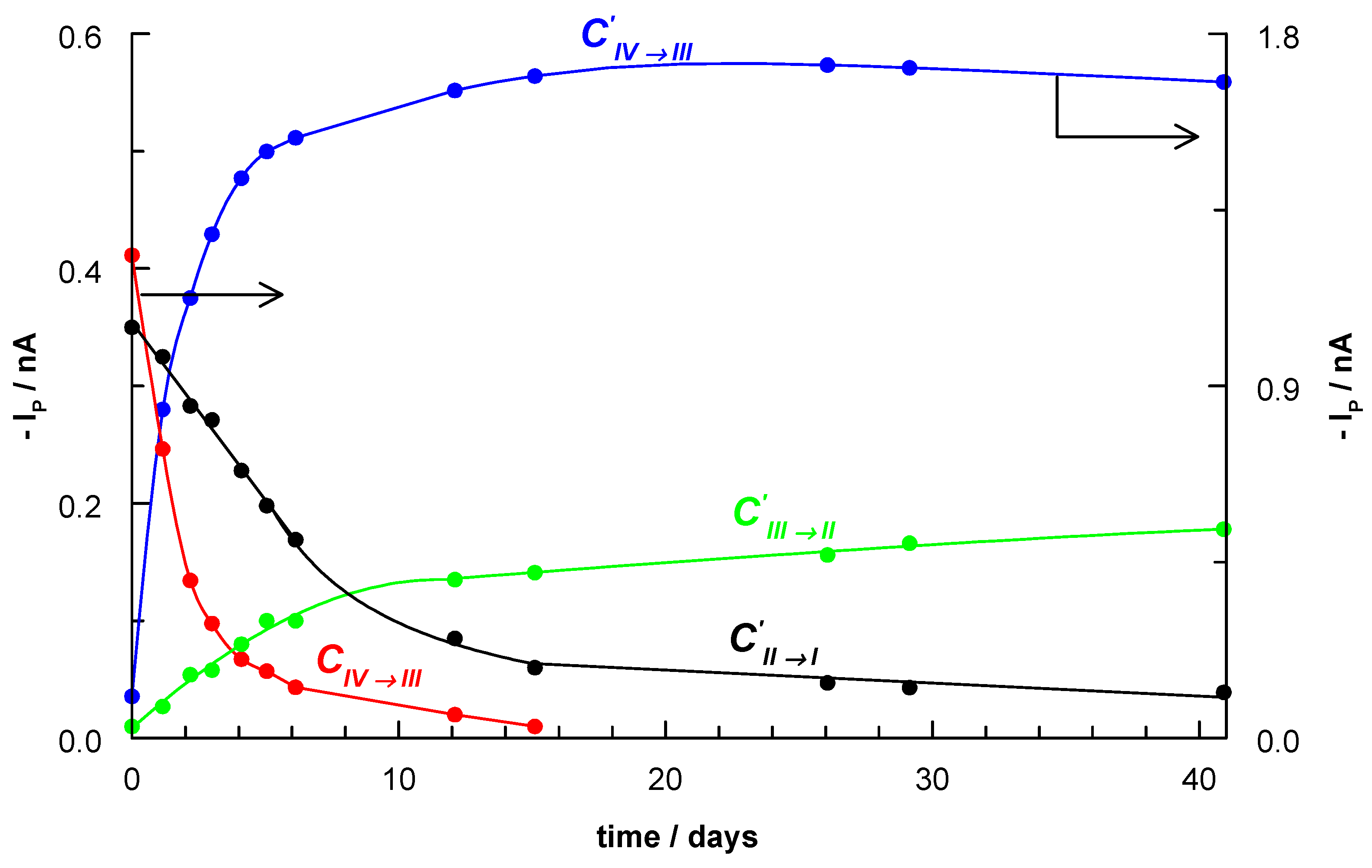 Molecules 25 04938 g009 Molecules 25 04938 g009