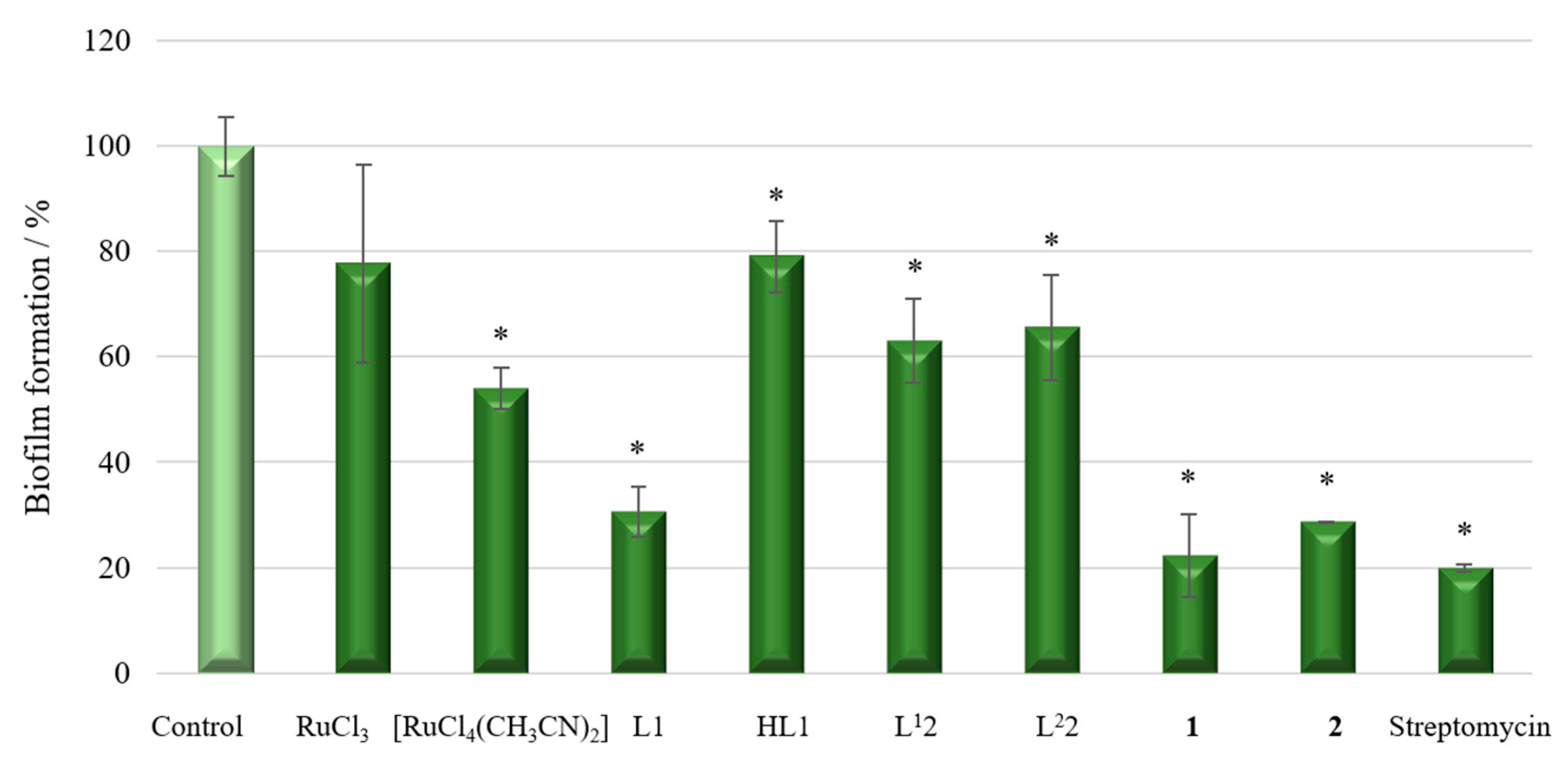 Molecules 25 04938 g010 Molecules 25 04938 g010