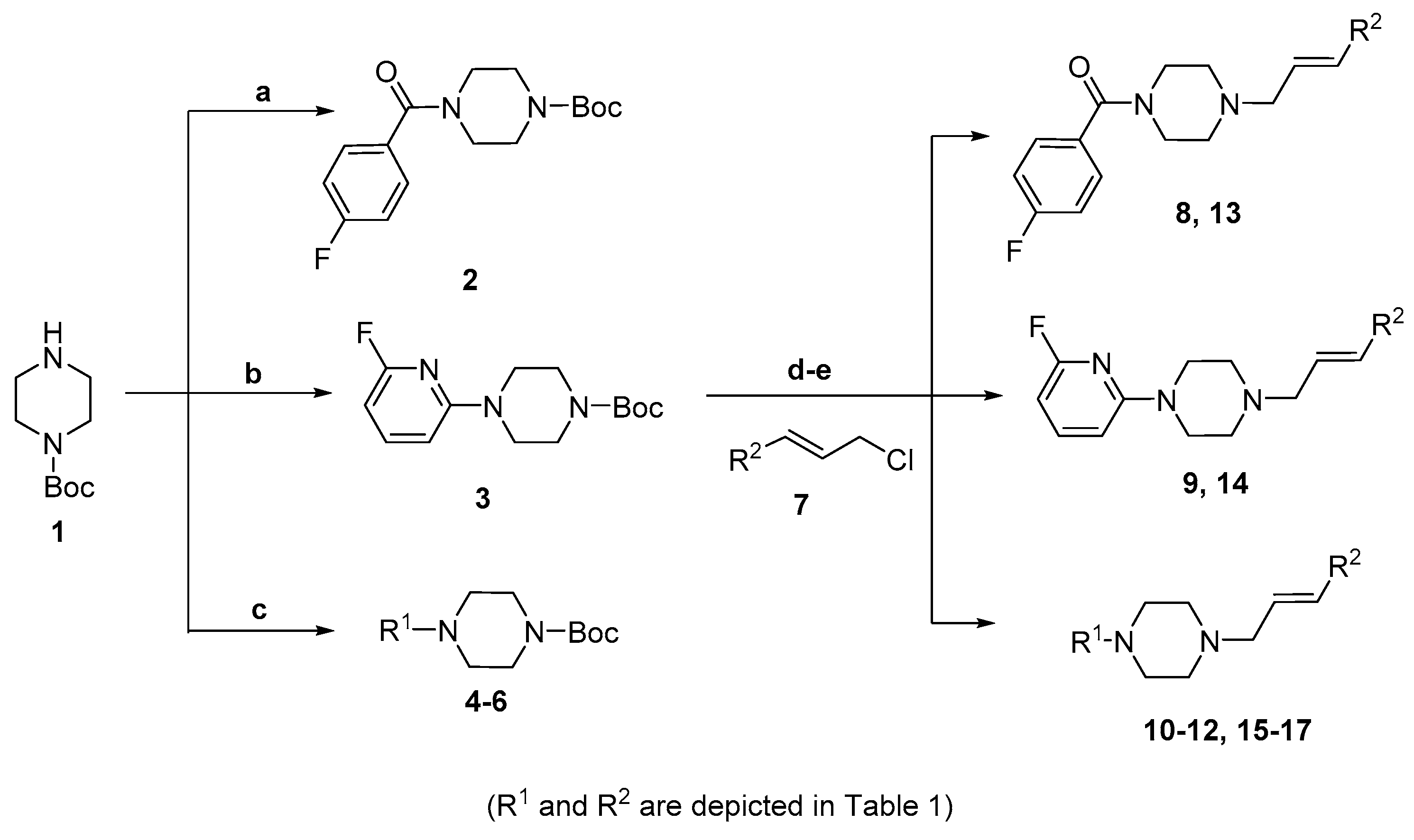 Molecules Free Full Text Newly Synthesized Fluorinated Cinnamylpiperazines Possessing Low In Vitro Mao B Binding Html Molecules Free Full Text Newly Synthesized Fluorinated Cinnamylpiperazines Possessing Low In Vitro Mao B Binding Html