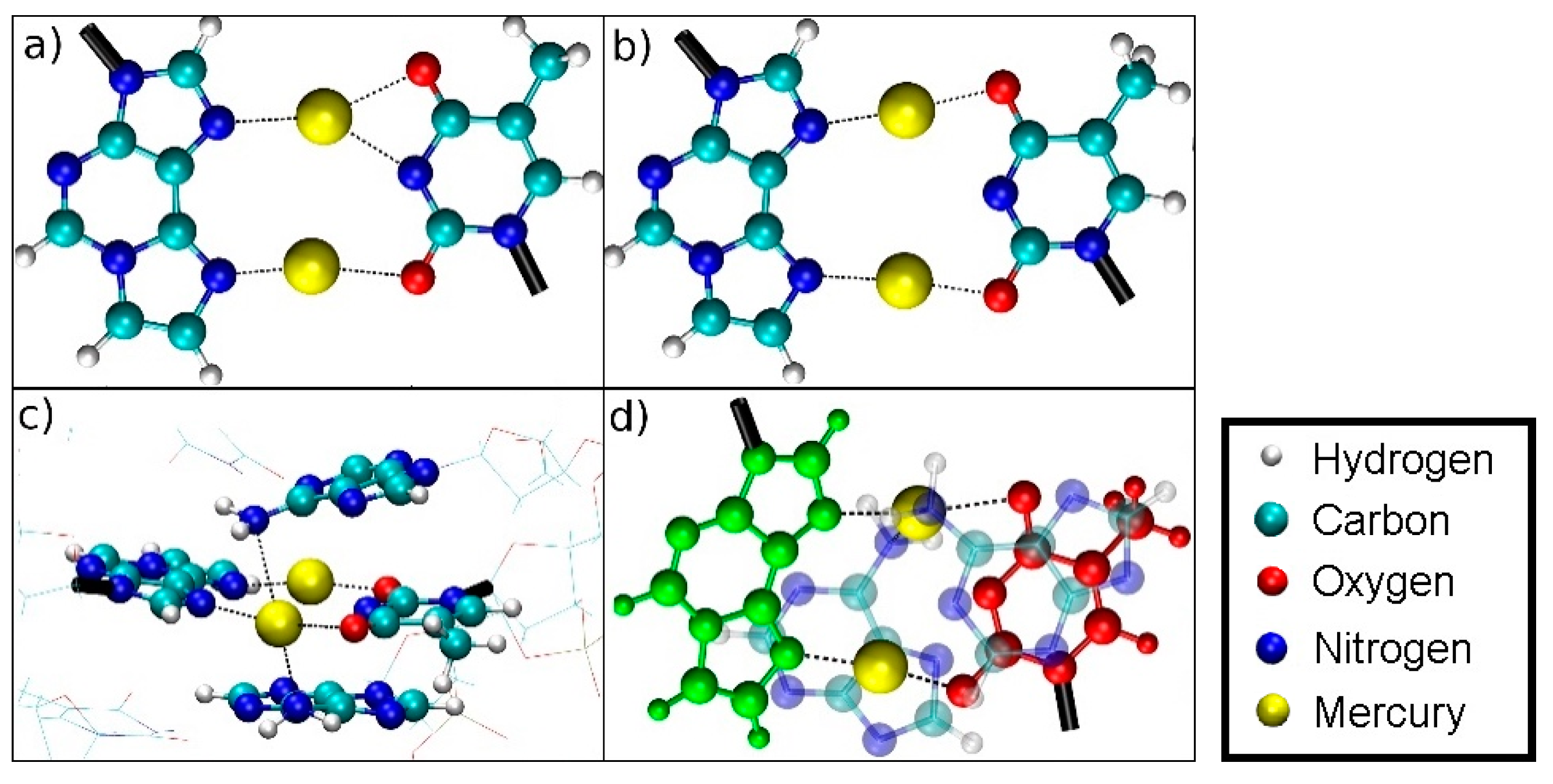 Molecules 25 04942 g013 Molecules 25 04942 g013