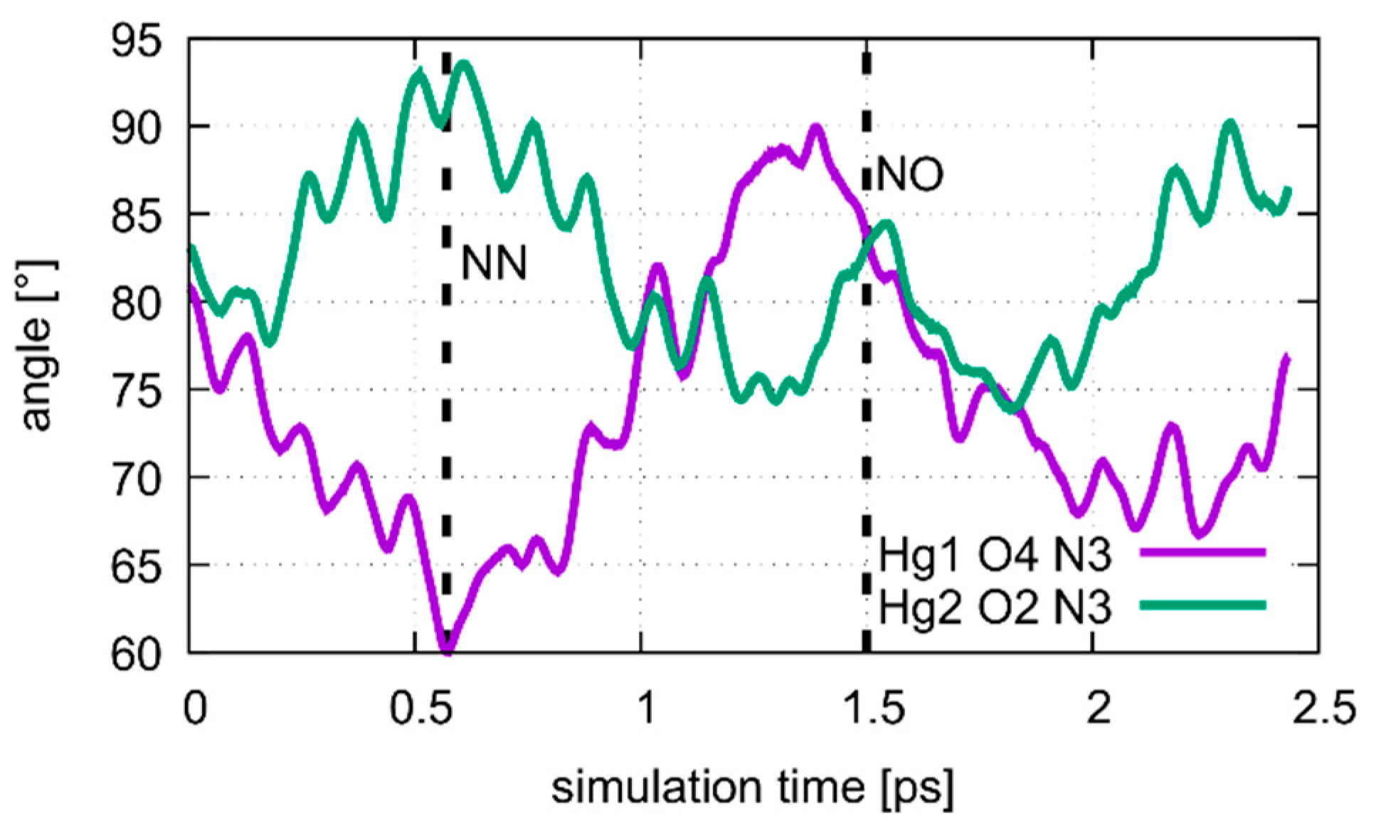 Molecules 25 04942 g014 Molecules 25 04942 g014