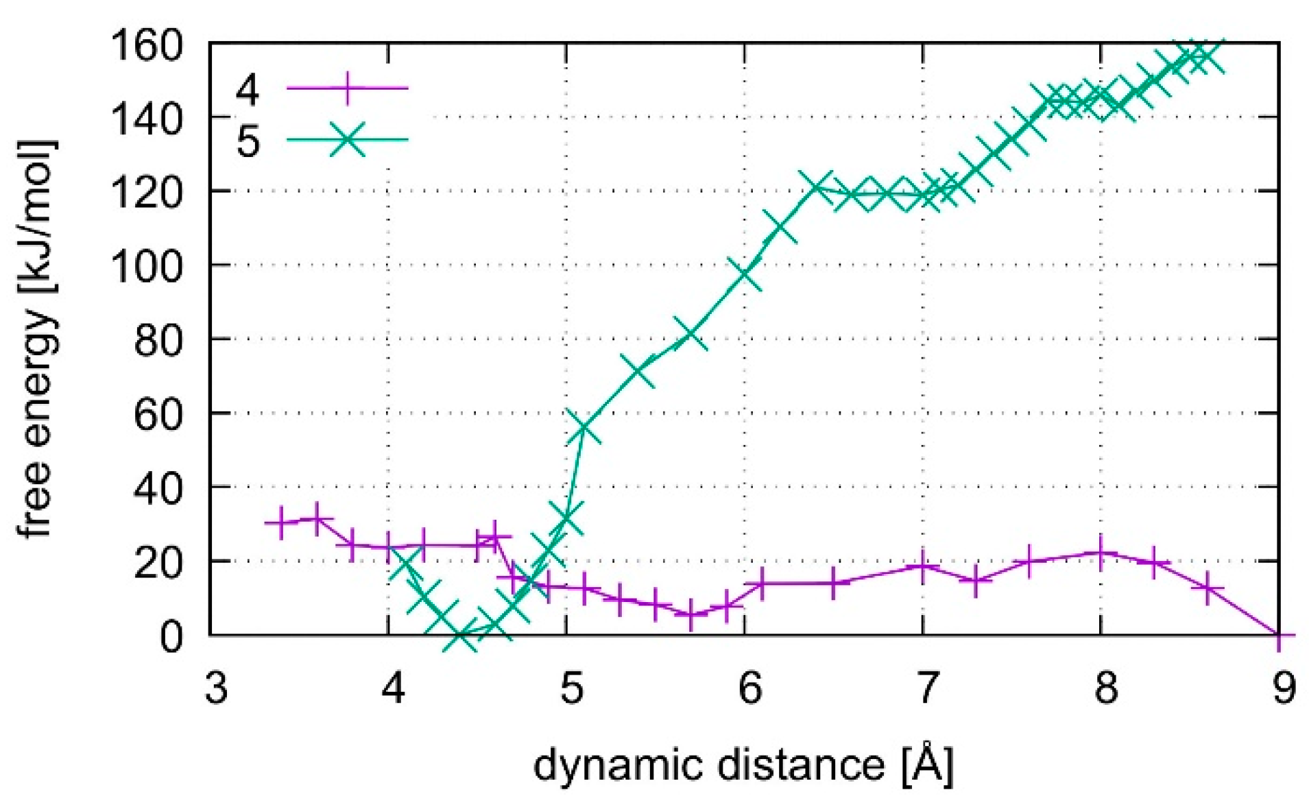Molecules 25 04942 g018 Molecules 25 04942 g018