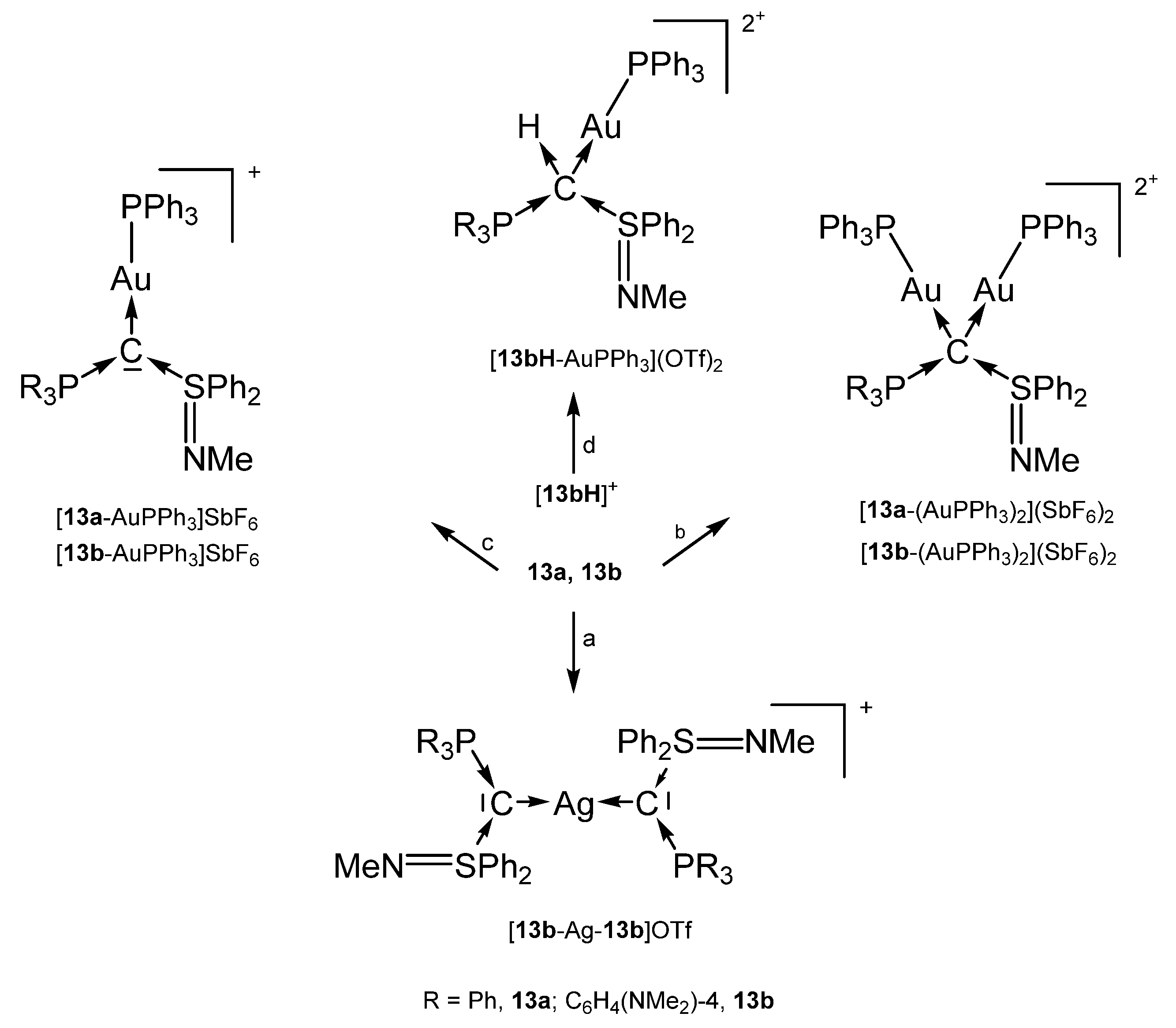 Molecules 25 04943 sch021