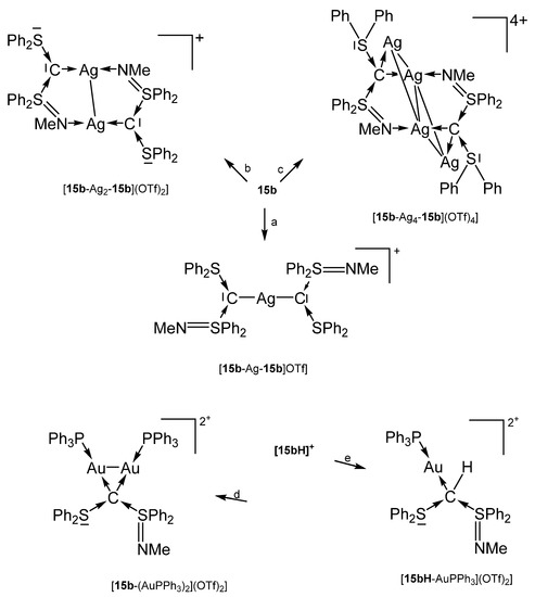 Molecules Free Full Text Carbones And Carbon Atom As Ligands In Transition Metal Complexes Html