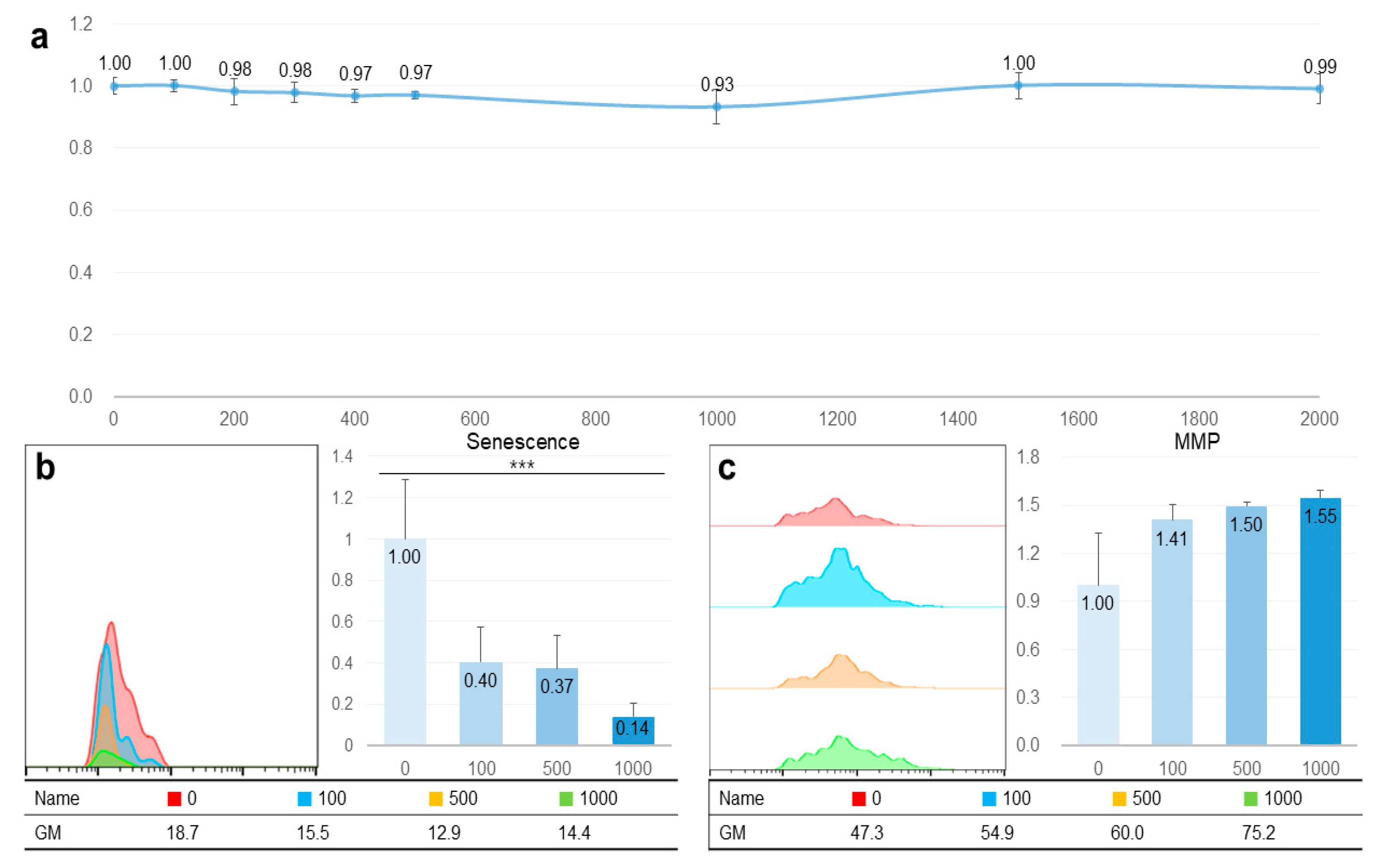 Molecules 25 04946 g002 Molecules 25 04946 g002