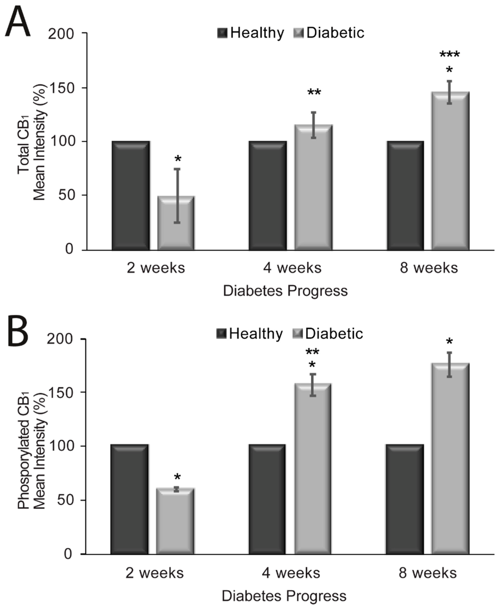 Molecules 25 04948 g002