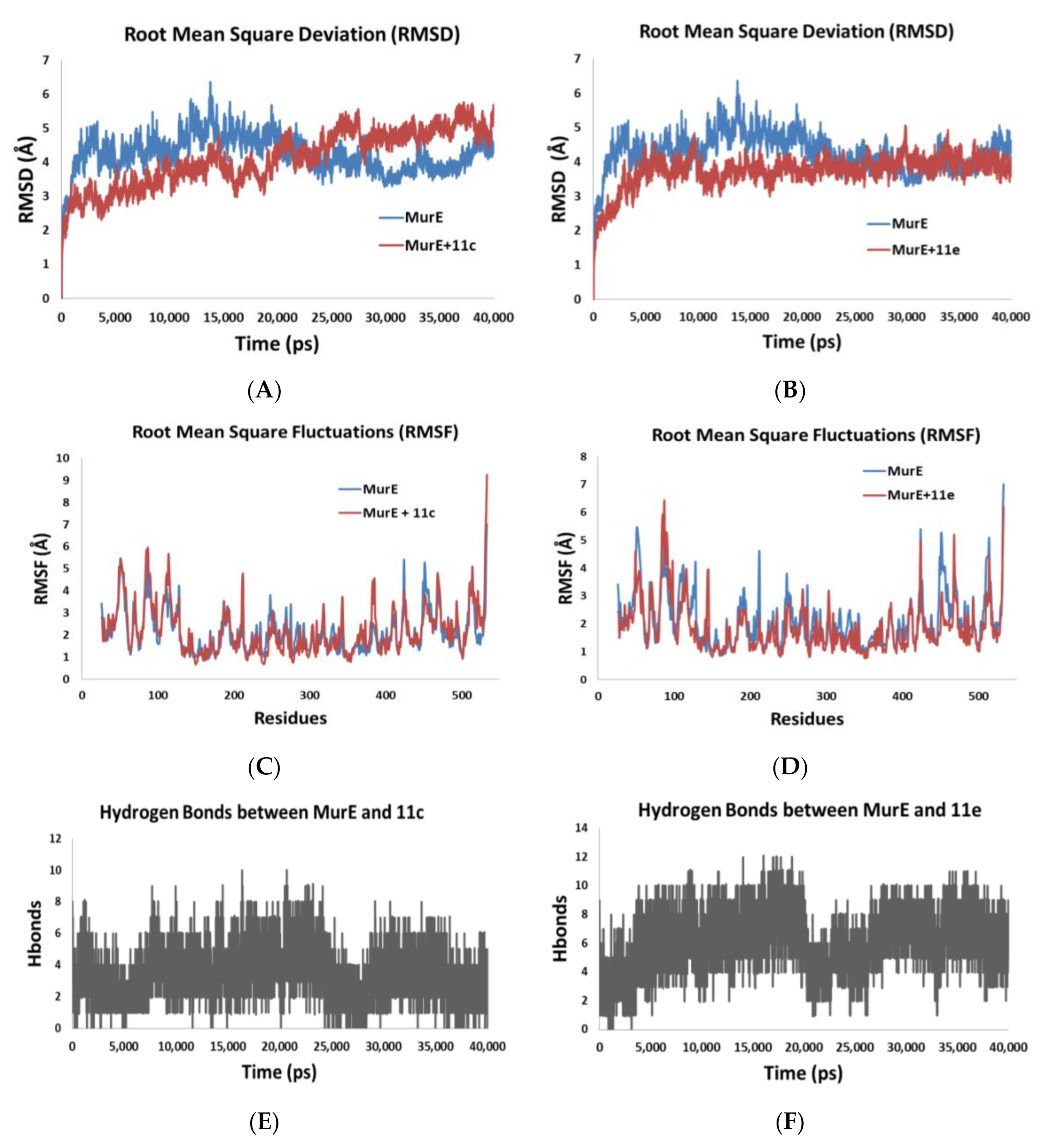 Molecules 25 04953 g003