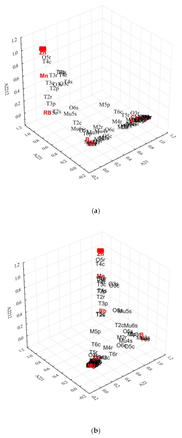Molecules 25 04955 g001 Molecules 25 04955 g001