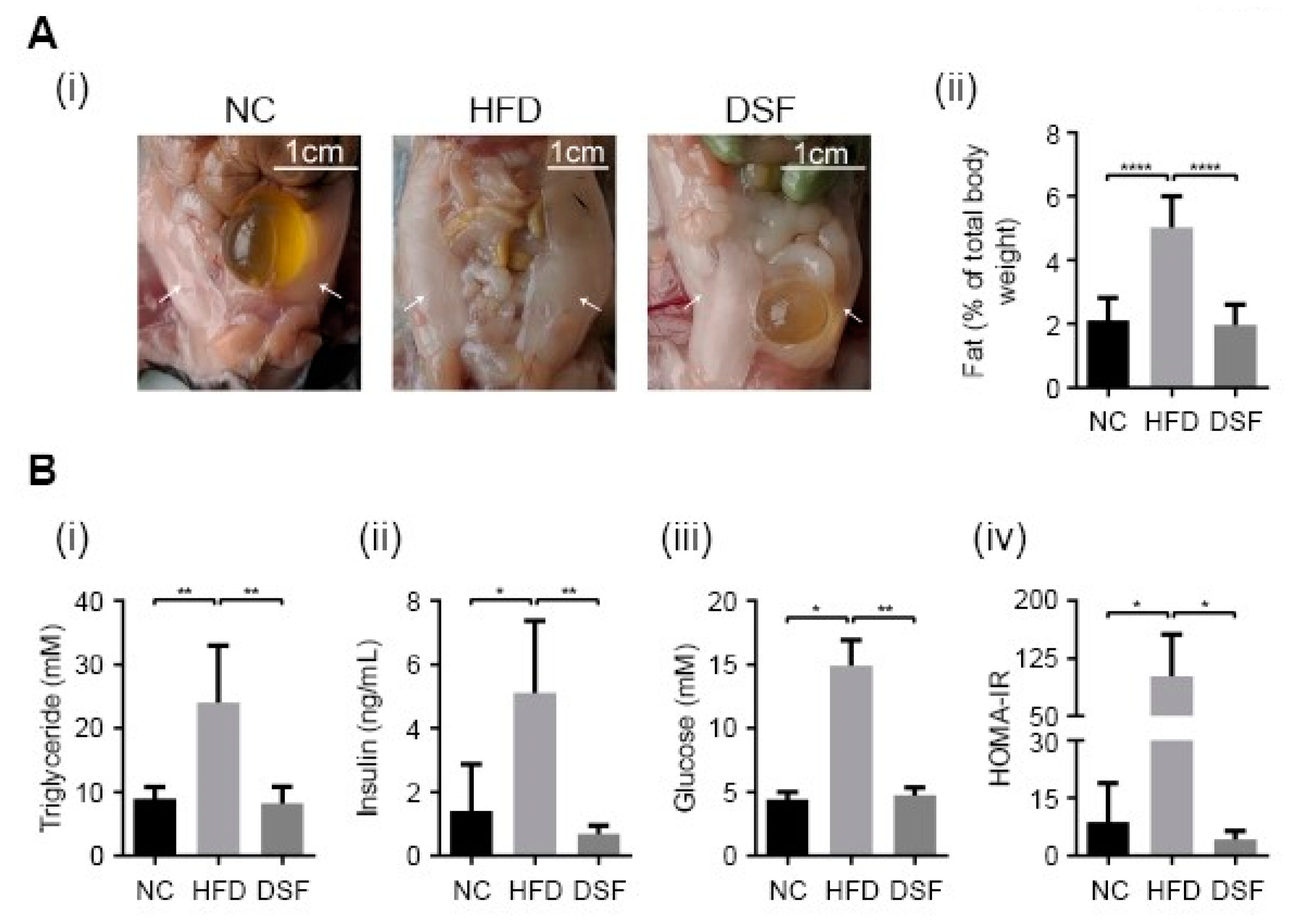 Molecules 25 04957 g002 Molecules 25 04957 g002
