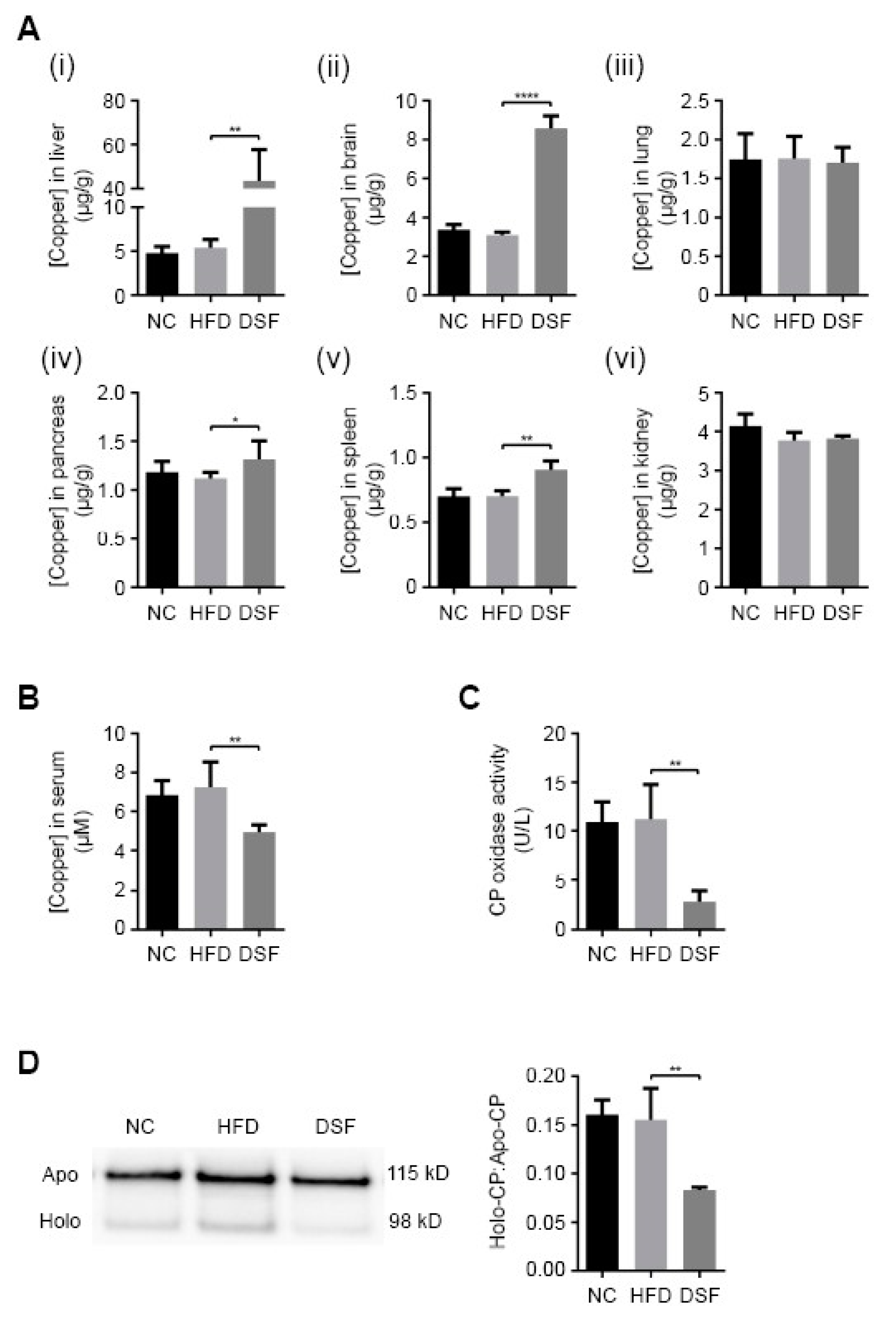 Molecules 25 04957 g003 Molecules 25 04957 g003