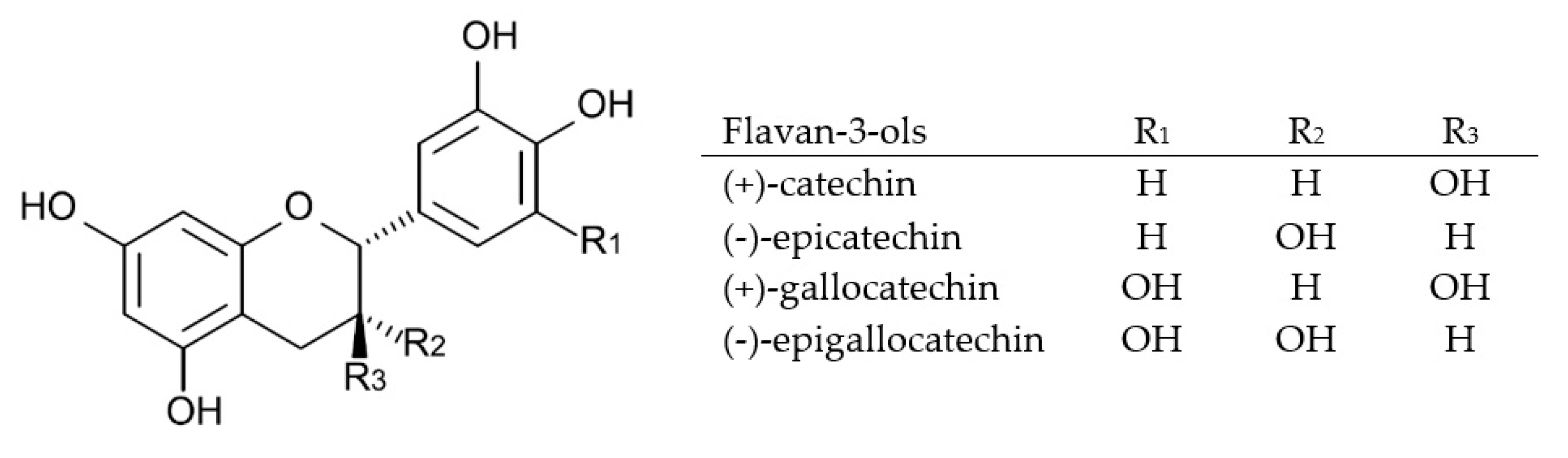 Molecules 25 04960 g005 Molecules 25 04960 g005