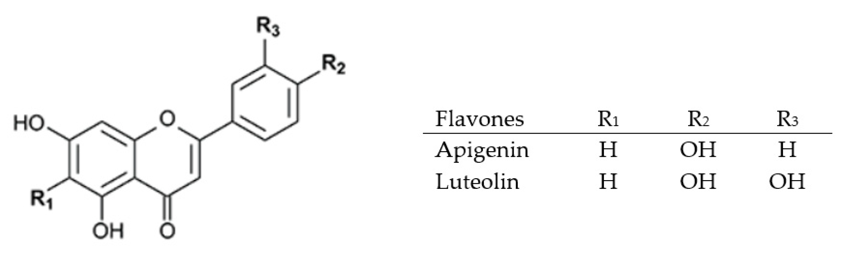 Molecules 25 04960 g007 Molecules 25 04960 g007