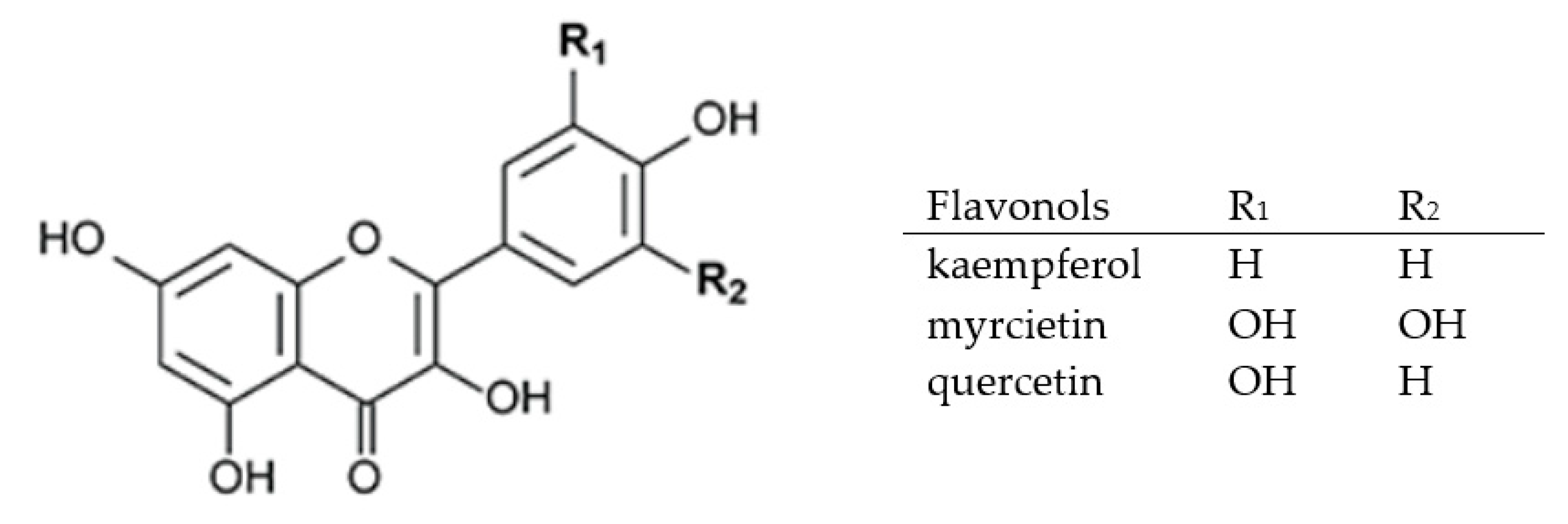 Molecules 25 04960 g008 Molecules 25 04960 g008
