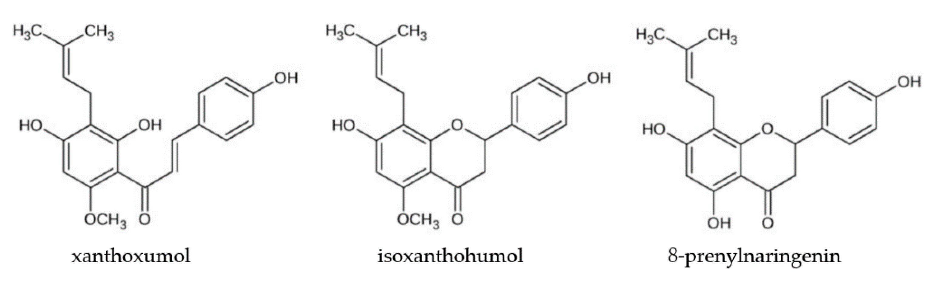 Molecules 25 04960 g009 Molecules 25 04960 g009