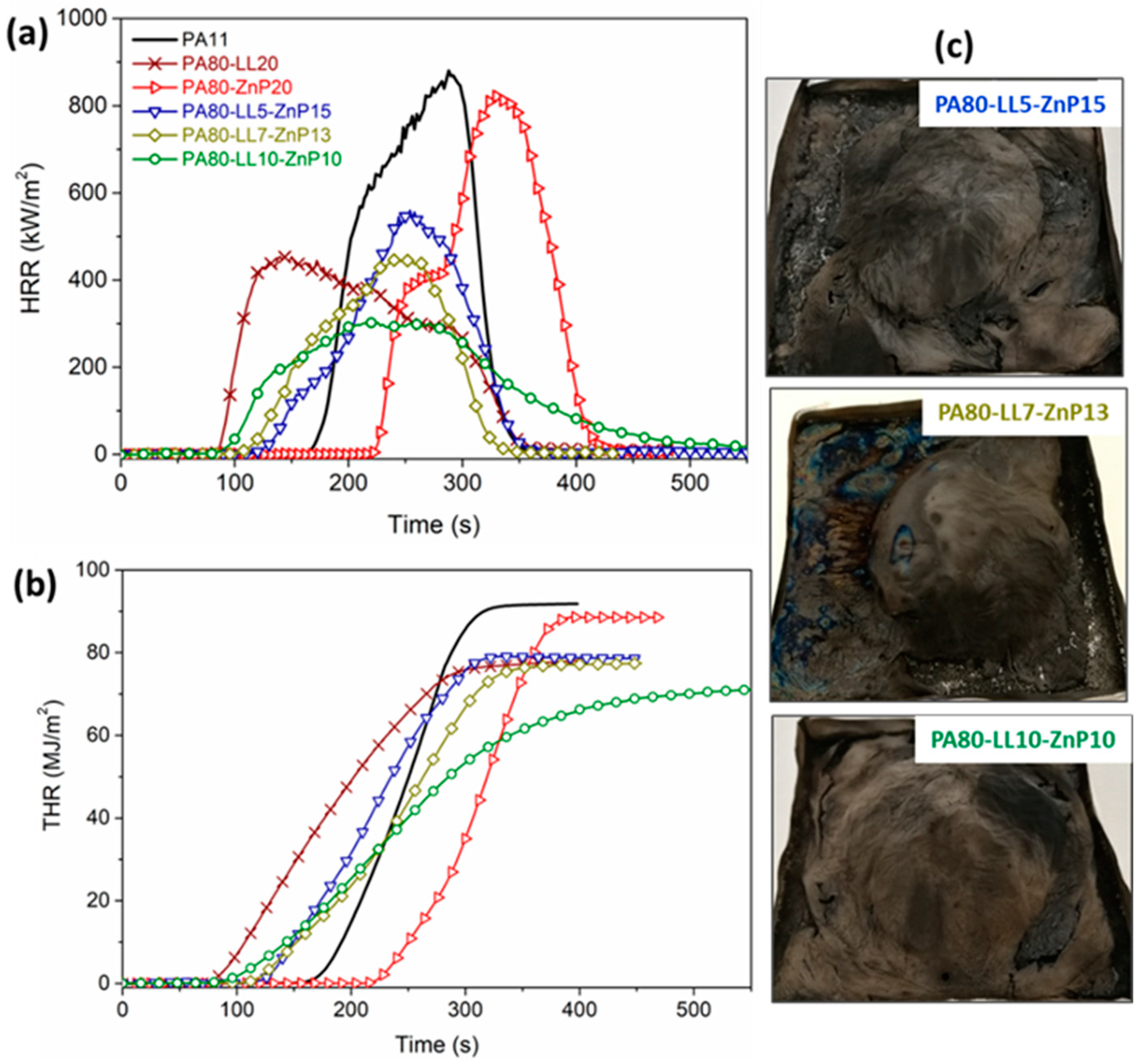 Molecules 25 04963 g007