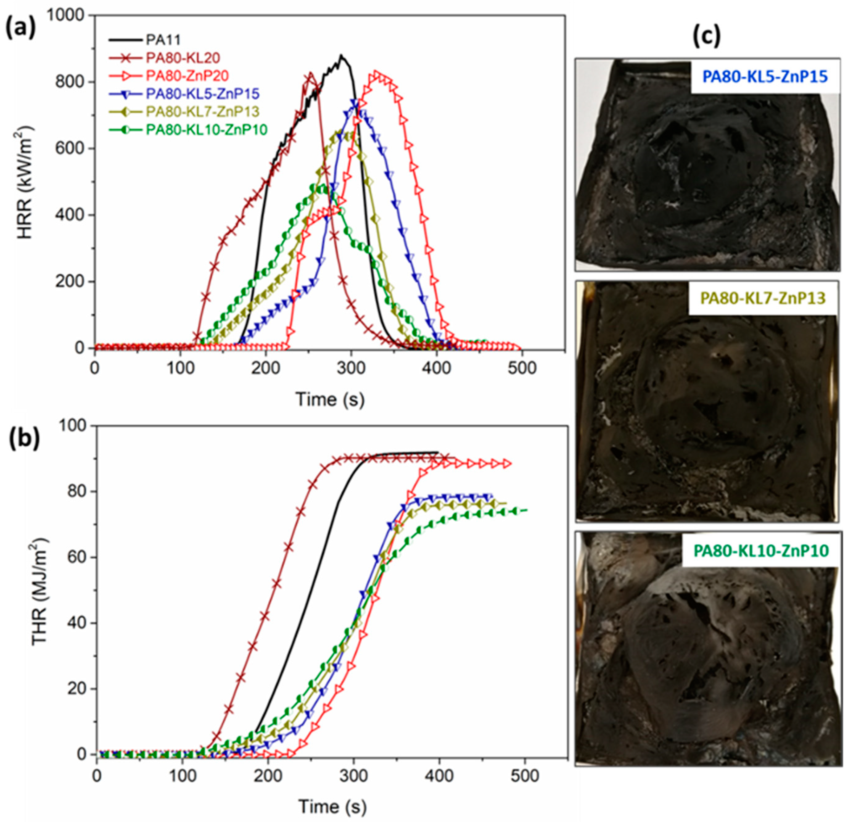 Molecules 25 04963 g008