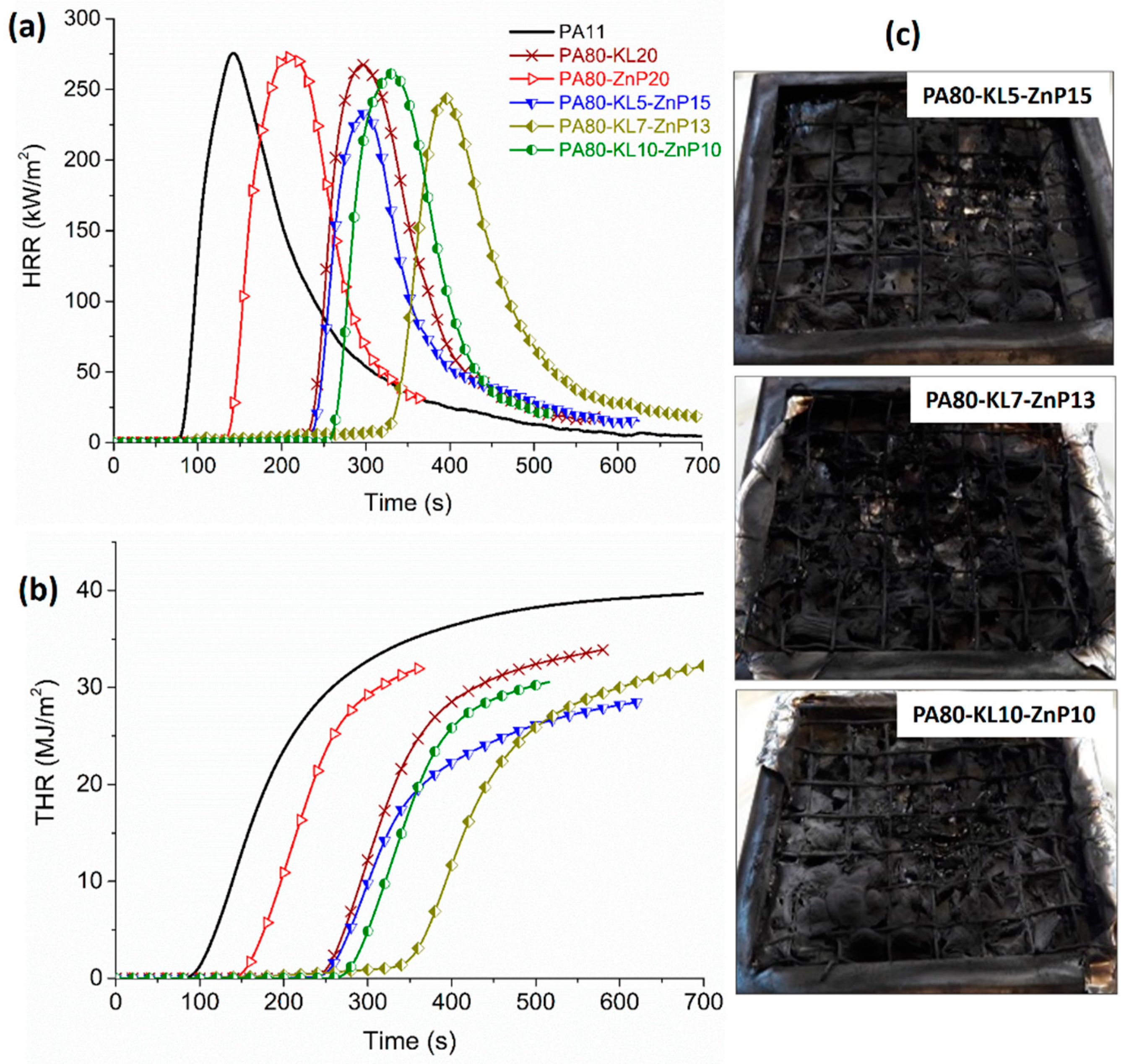 Molecules 25 04963 g010