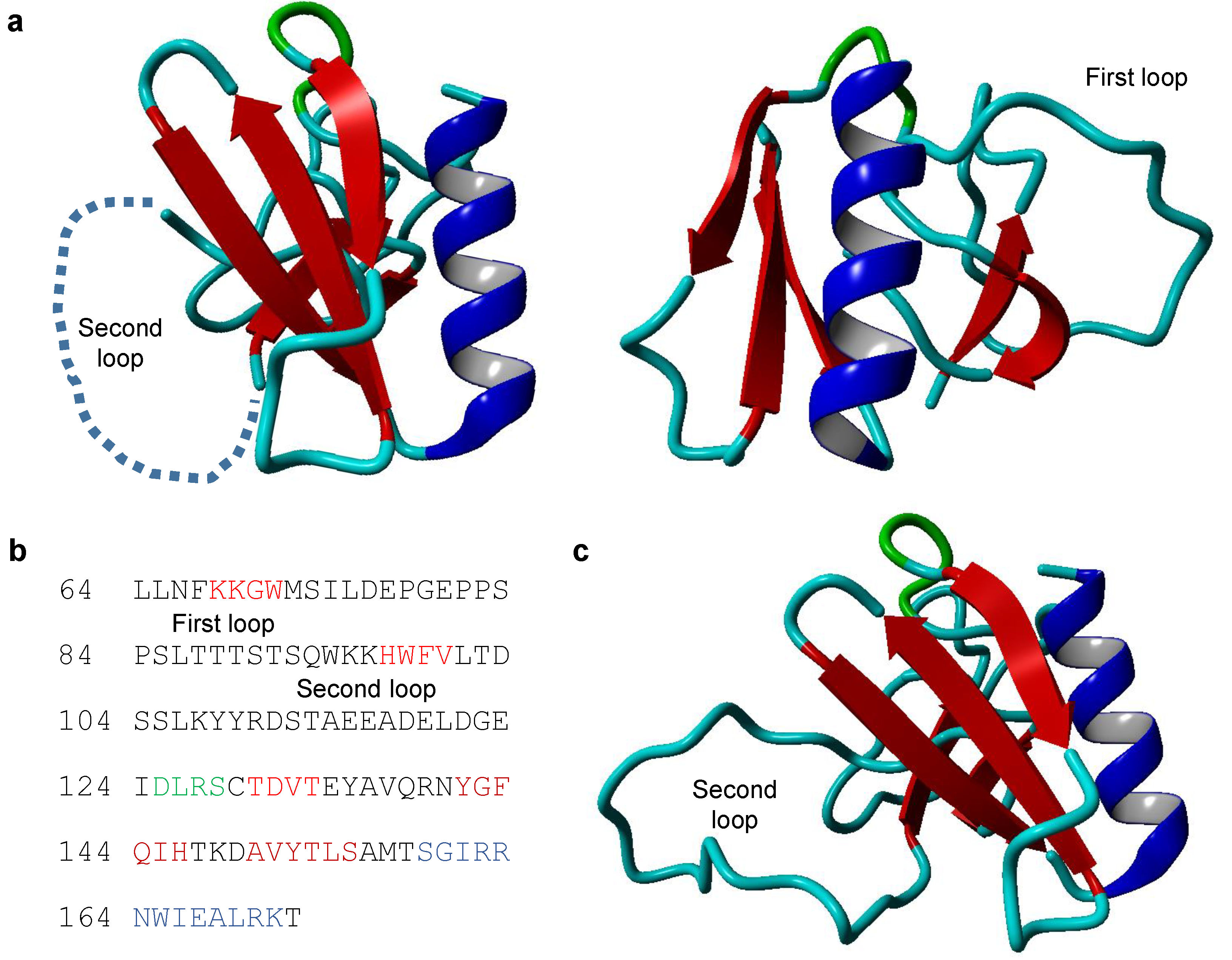 Molecules 25 04967 g002 Molecules 25 04967 g002