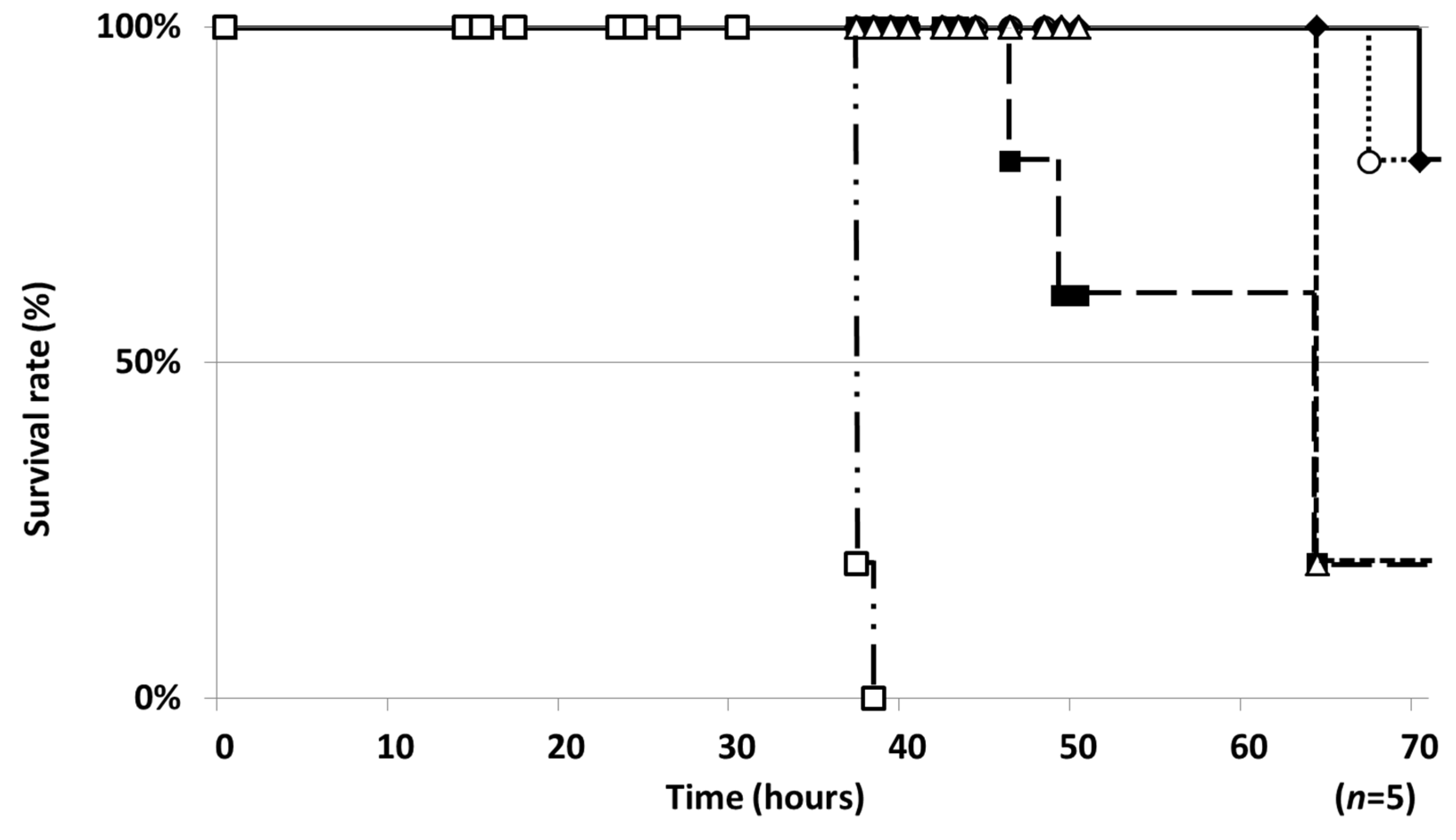 Molecules 25 04971 g001 Molecules 25 04971 g001