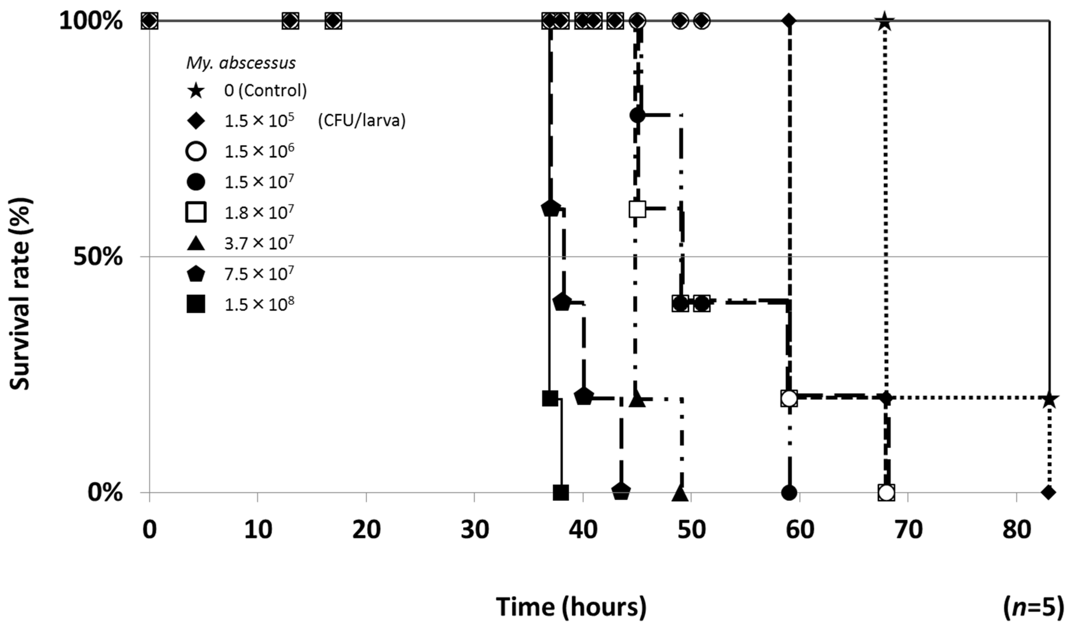 Molecules 25 04971 g002 Molecules 25 04971 g002