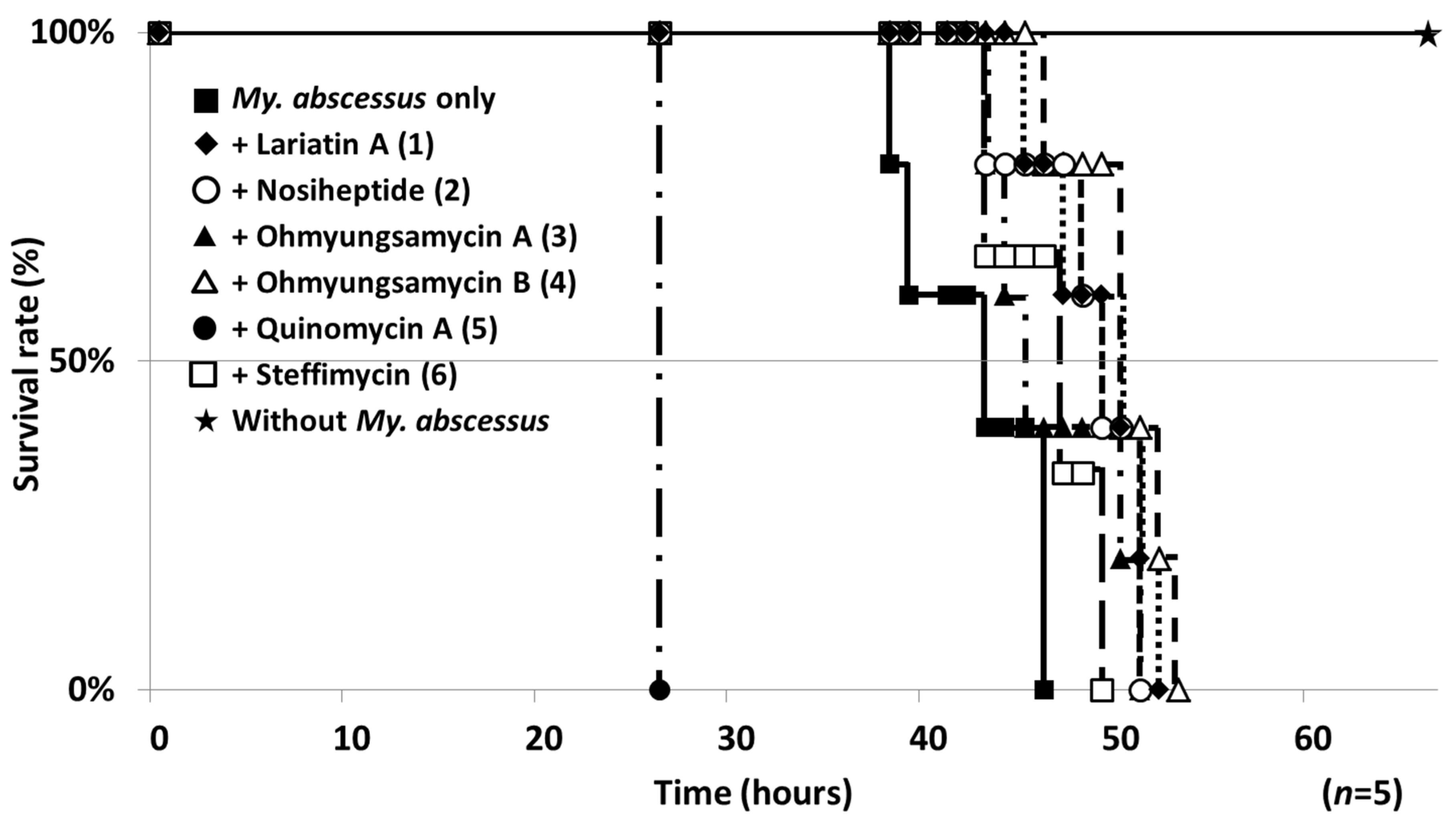 Molecules 25 04971 g005 Molecules 25 04971 g005
