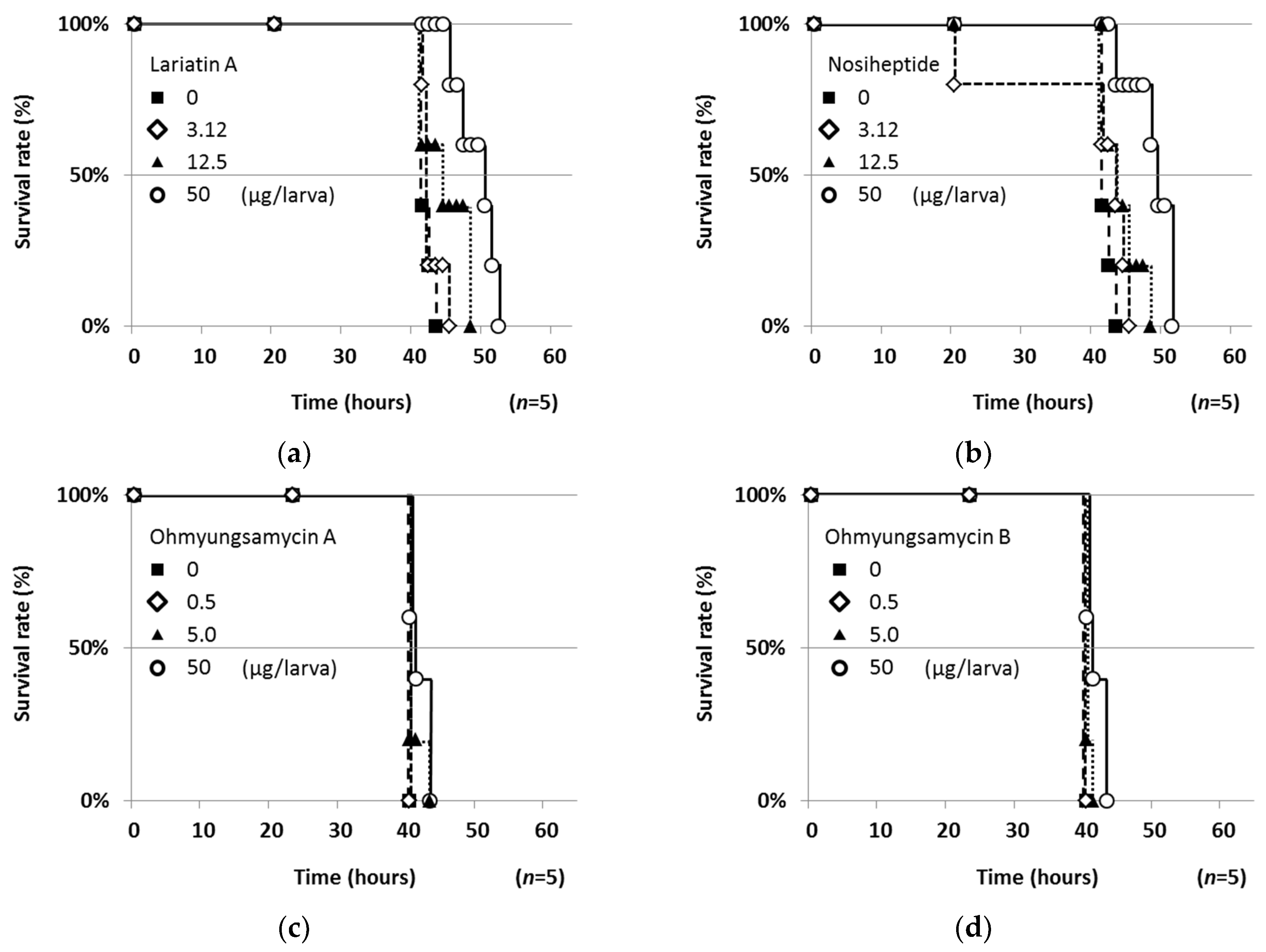 Molecules 25 04971 g006 Molecules 25 04971 g006