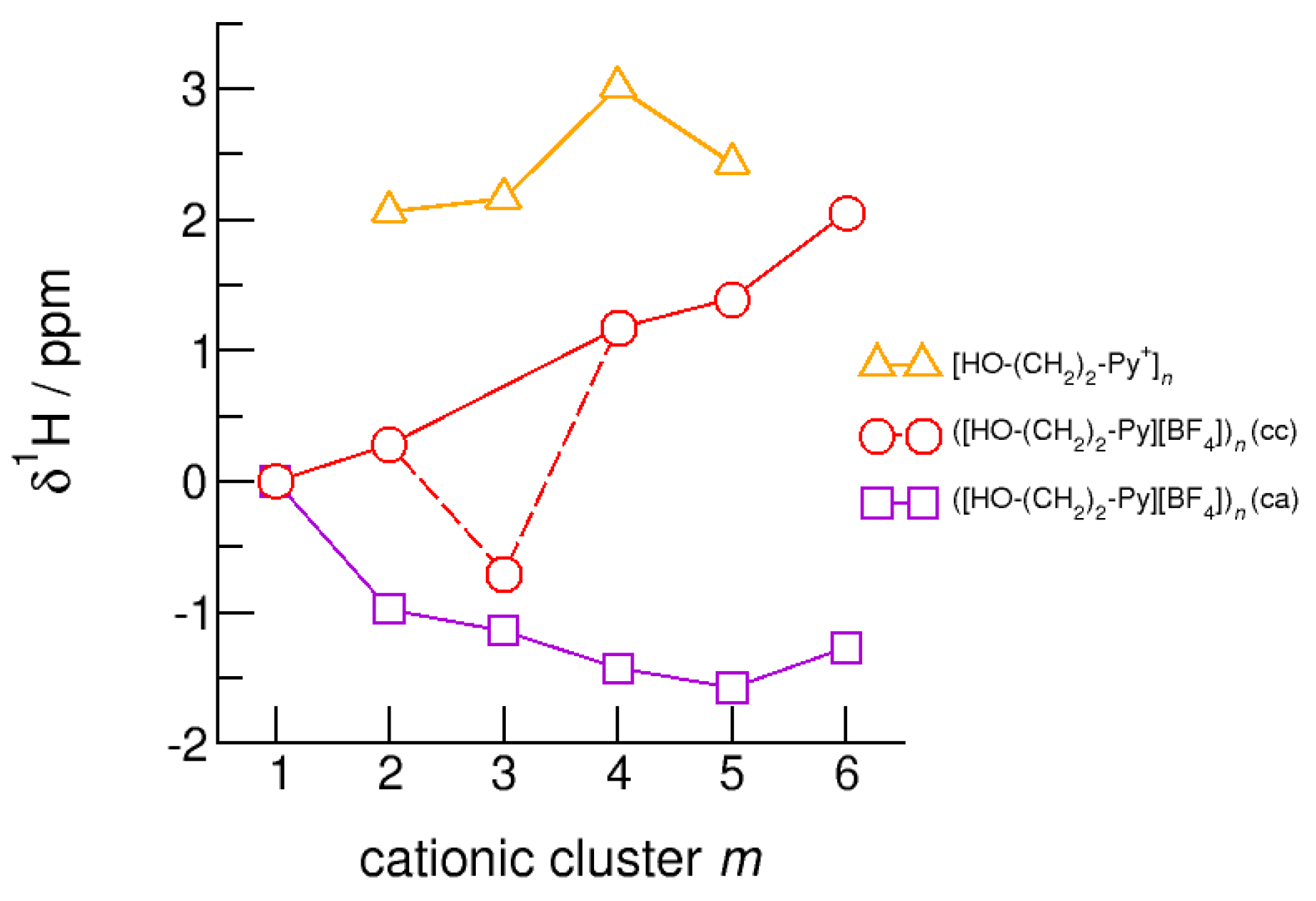 Molecules 25 04972 g014 Molecules 25 04972 g014