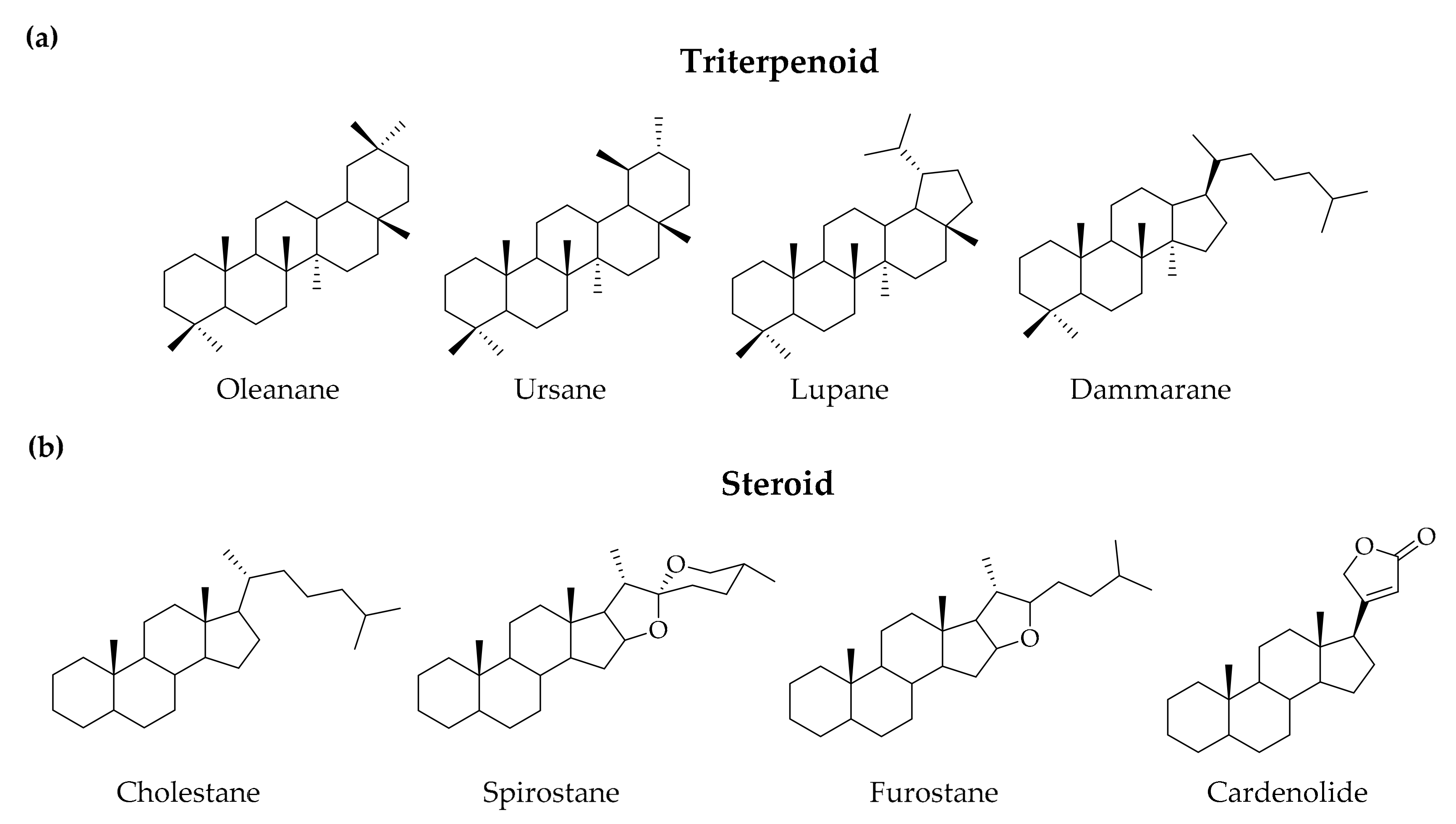Molecules 25 04974 g001 Molecules 25 04974 g001