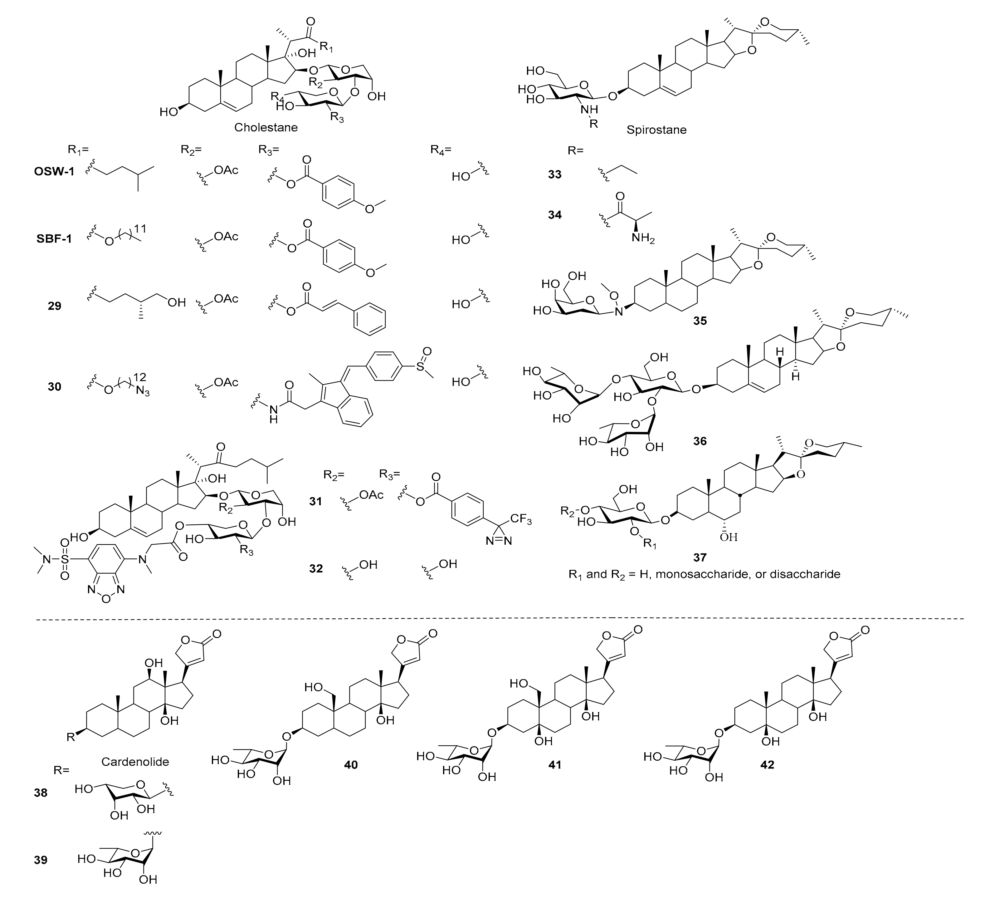 Molecules 25 04974 g005 Molecules 25 04974 g005