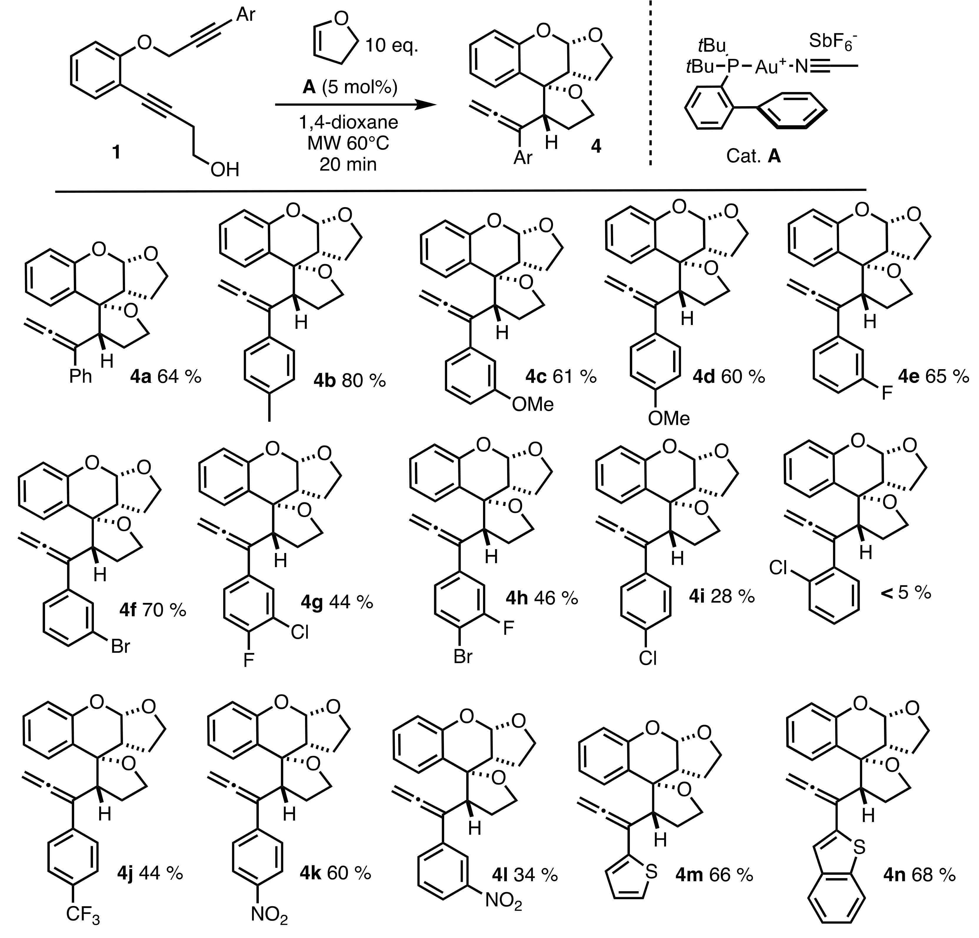 Molecules 25 04976 sch003 Molecules 25 04976 sch003