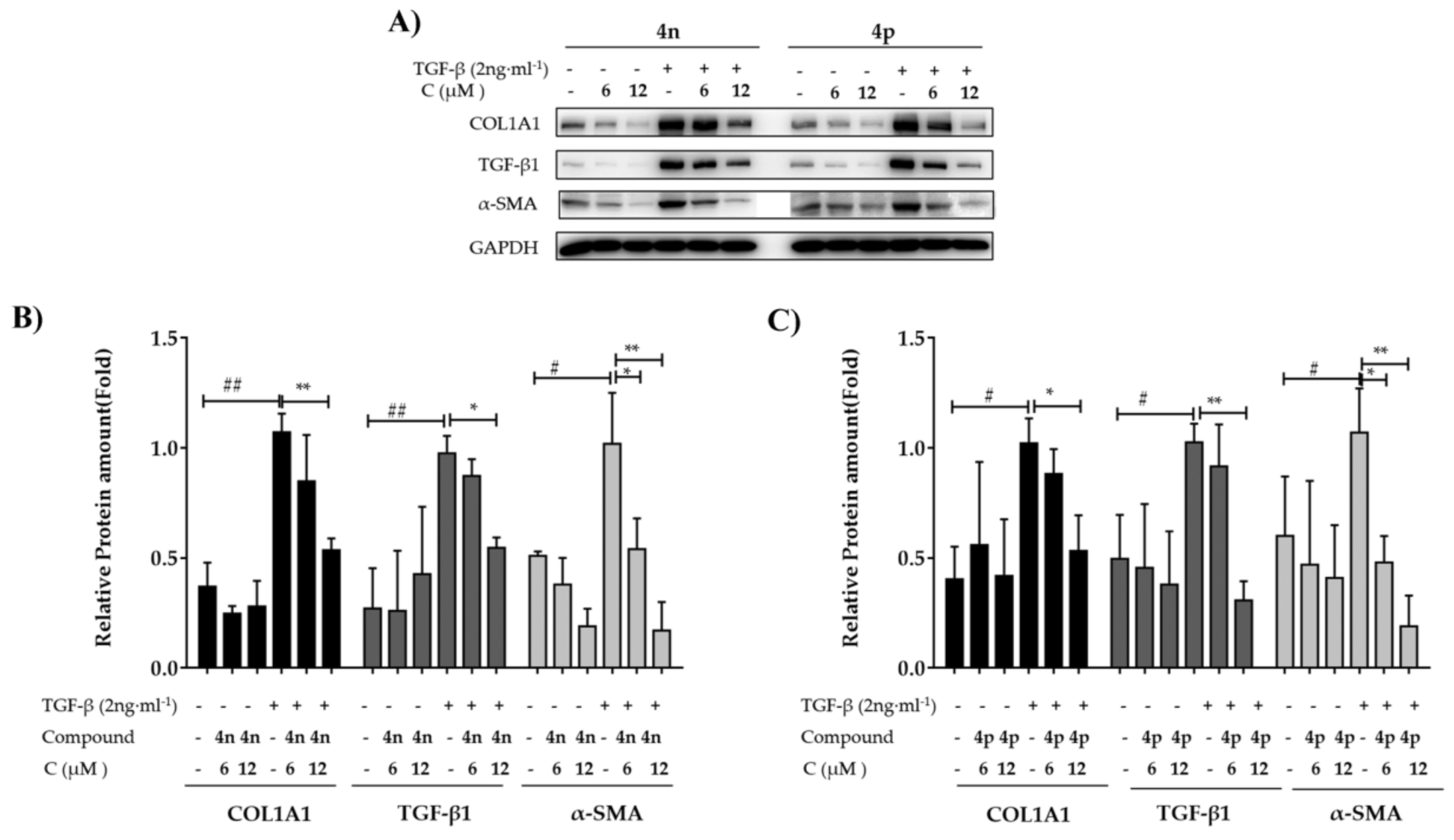 Molecules 25 04977 g003