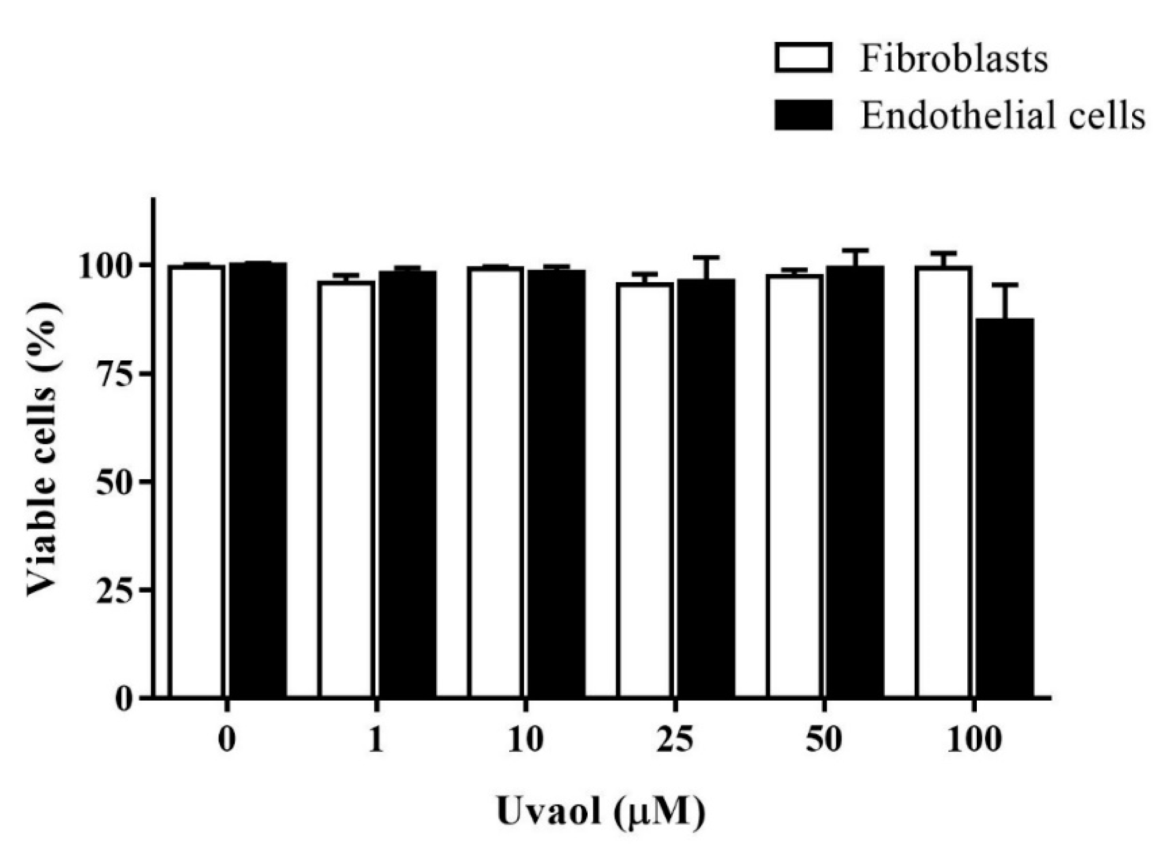 Molecules 25 04982 g002 Molecules 25 04982 g002