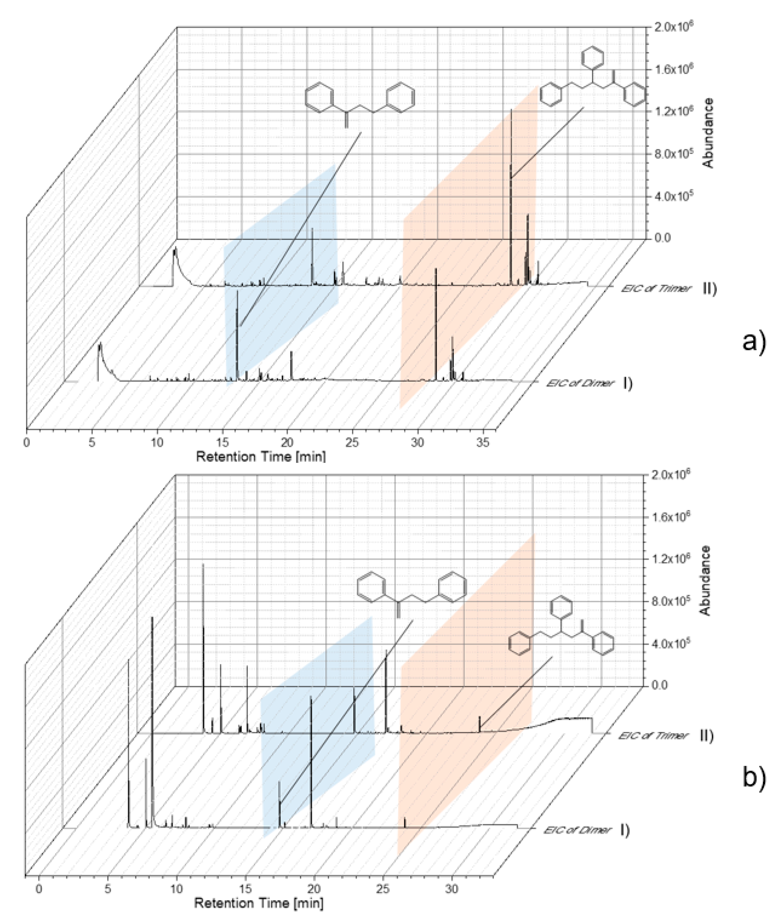 Molecules 25 04985 g004