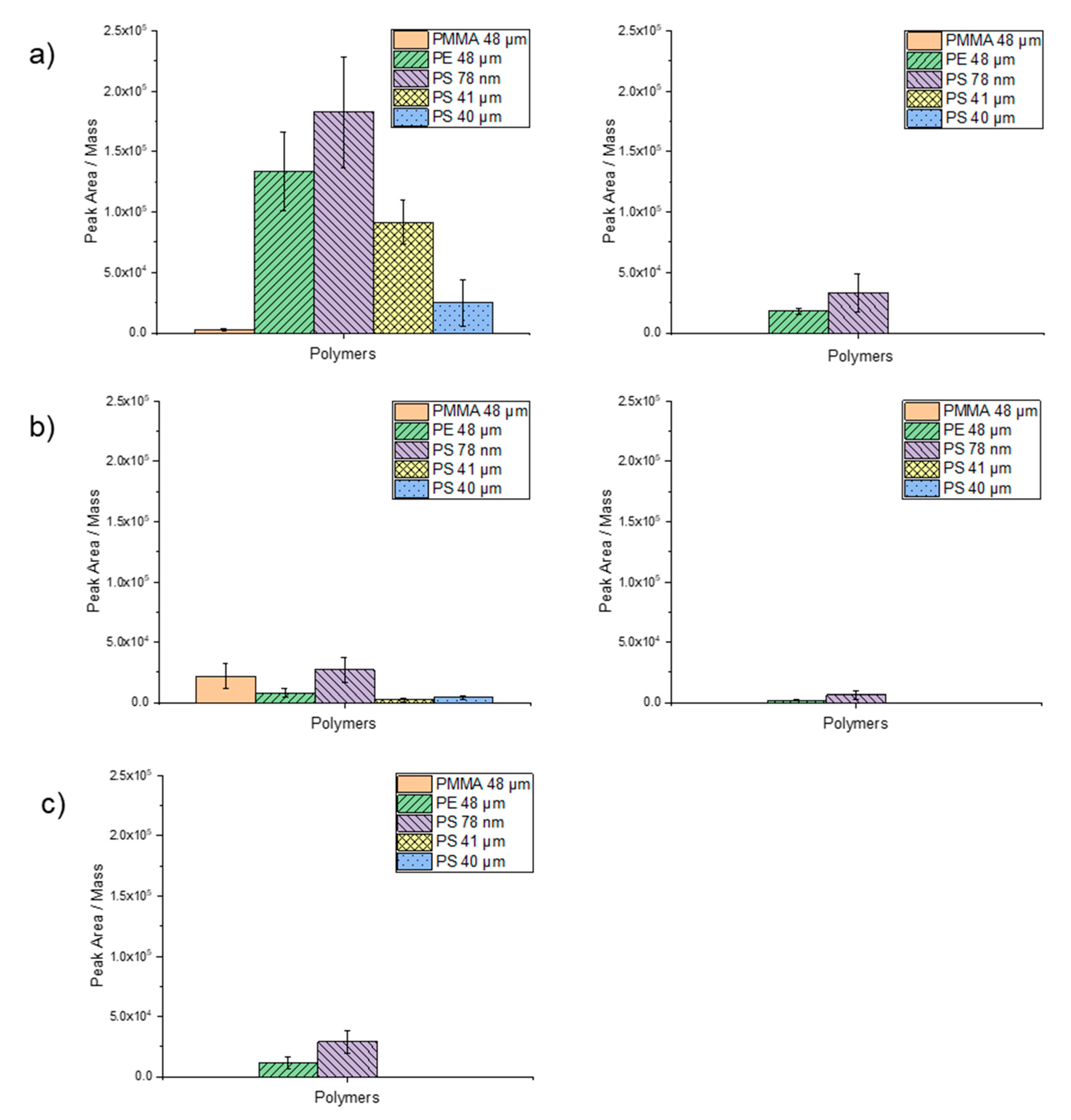 Molecules 25 04985 g006