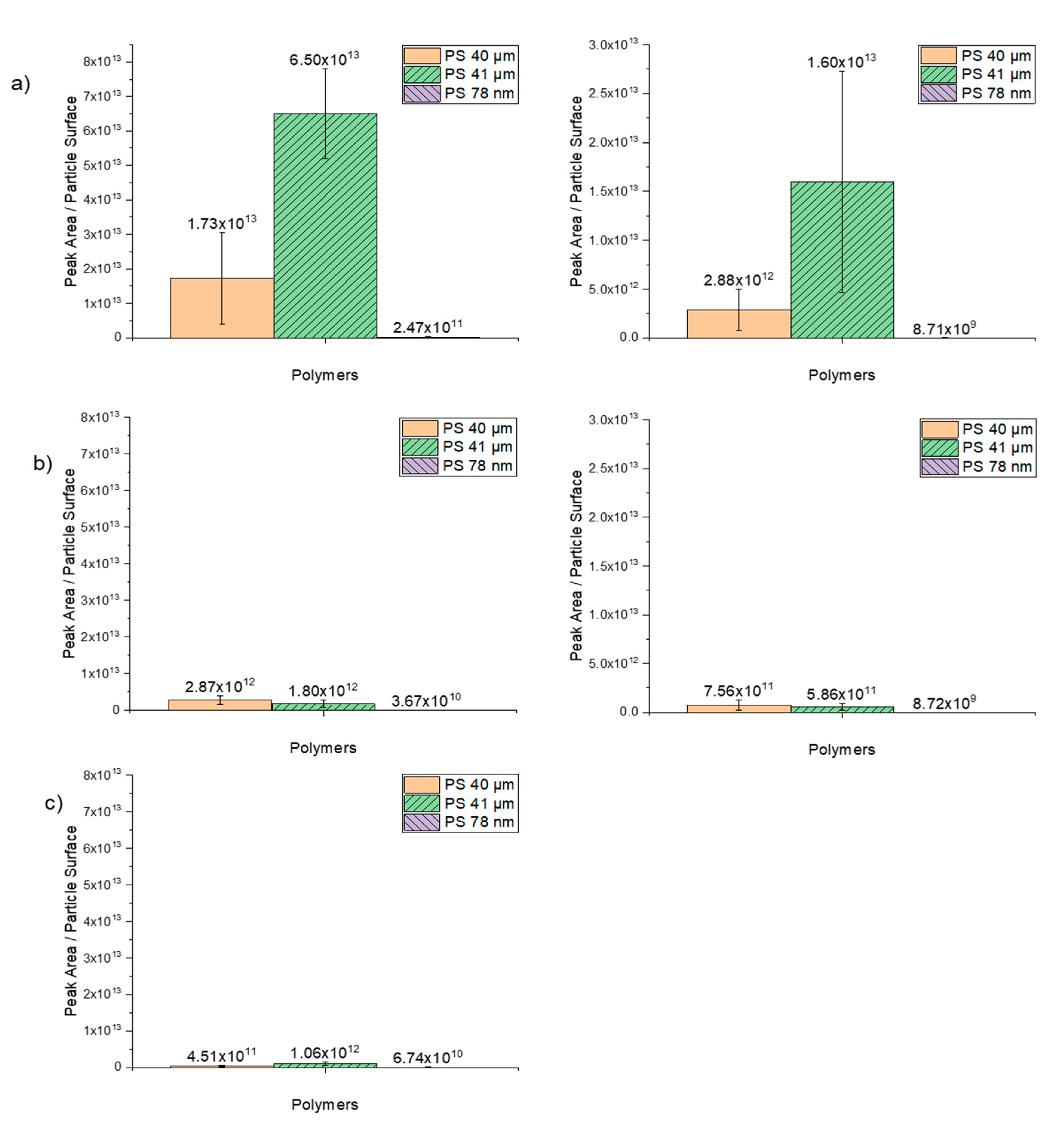 Molecules 25 04985 g008